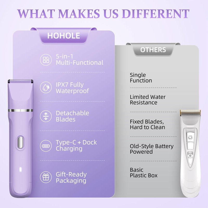 HOHOLE 5-in-1 Bikini Trimmer for Women, IPX7 Waterproof Electric Razors Shaver, Cordless Body Hair Trimmer, Facial & Pubic Hair Removal, Ceramic Blade (Purple)