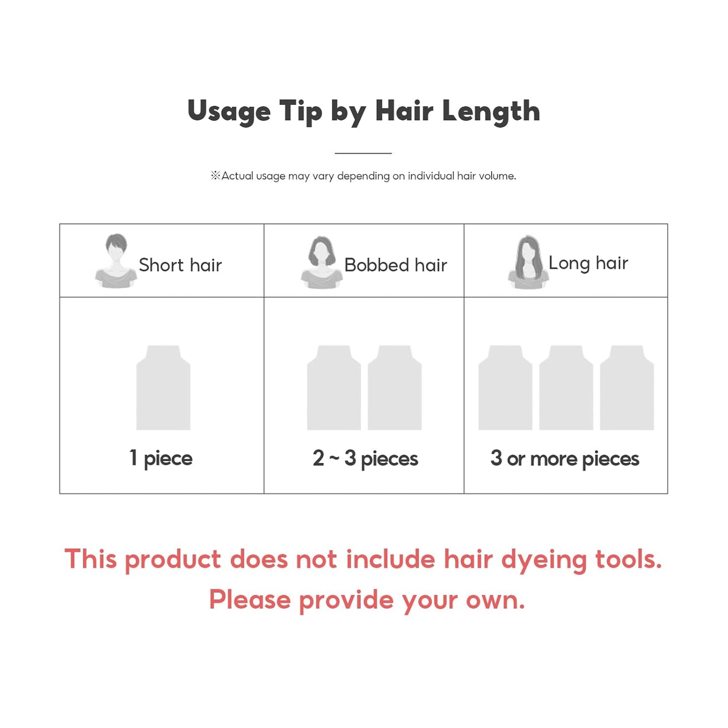 Instant Hair Dye Shampoo Ampoule - Permanent Gray Hair Coverage with Keratin & Collagen | Natural Brown, Paraben-Free, 5-Minute Application
