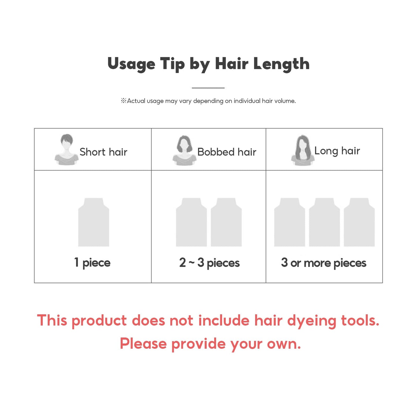 HAARAZ Instant Hair Dye Shampoo Ampoule, Permanent Hair Color Dye - Paraben-Free, 5-Minute Easy and Fast Coloring, for Gray Hair Coverage with Keratin & Collagen, Made in Korea (Natural Brown)