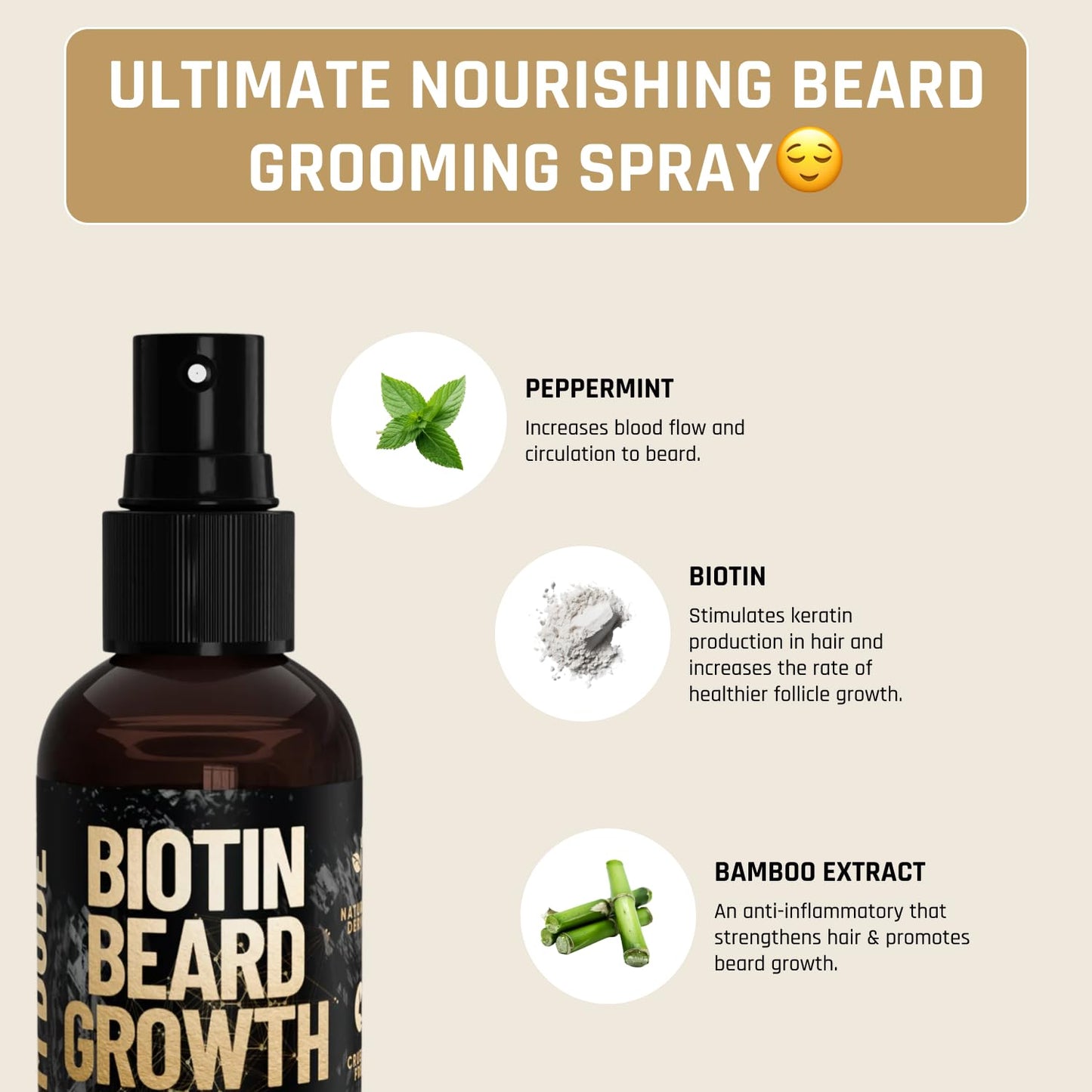 Derm Dude Biotin Beard Growth Spray for Men