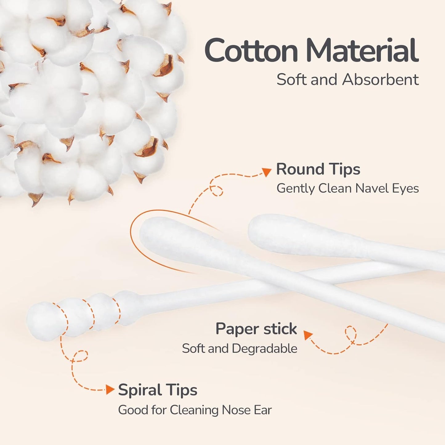 Baby Cotton Swabs - 210 Count Biodegradable Organic Cotton Buds | Safe Tips for Ear & Nose Hygiene
