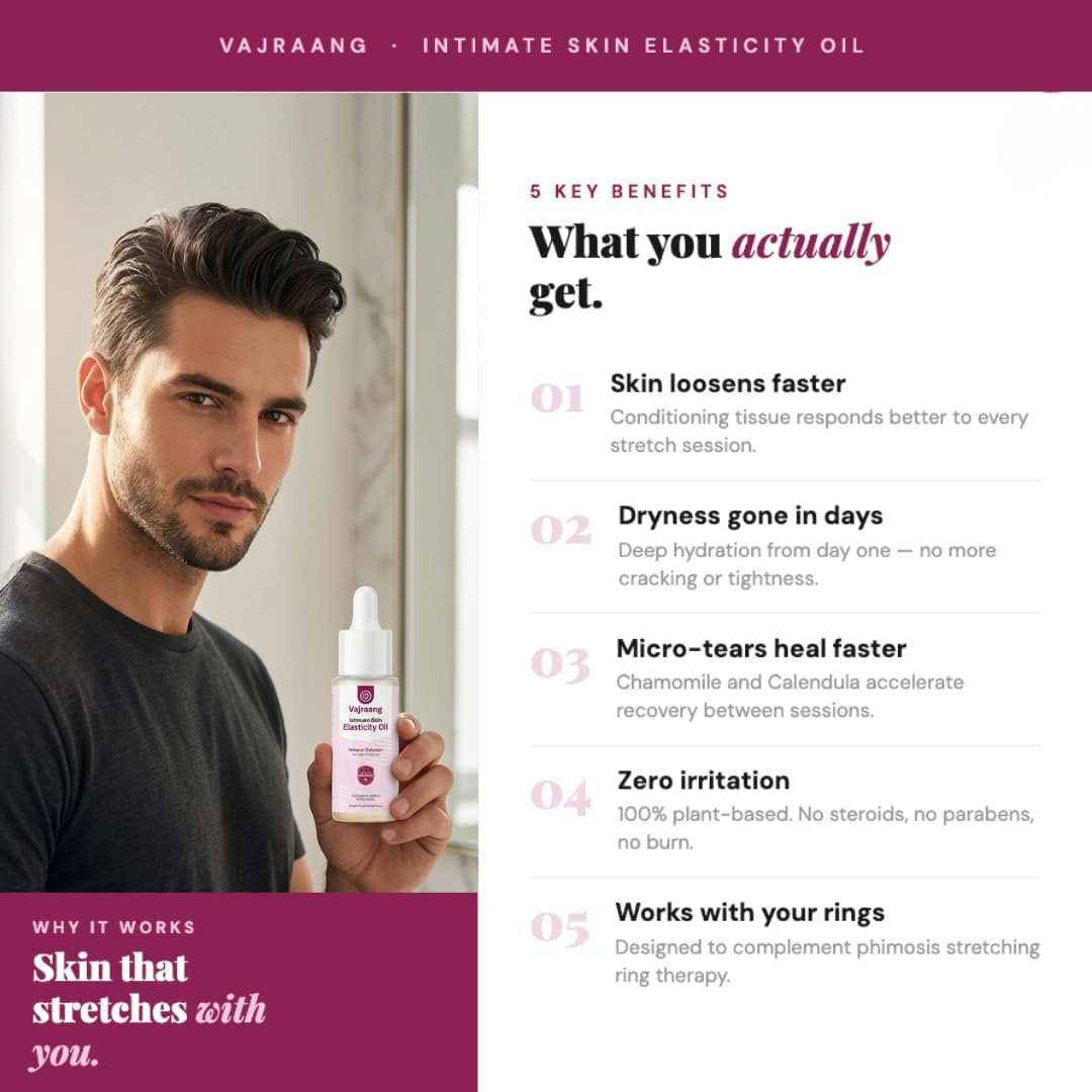 Intimate Skin Elasticity Oil for Men - Foreskin Care & Flexibility | Clinically Tested | 1.01 fl oz