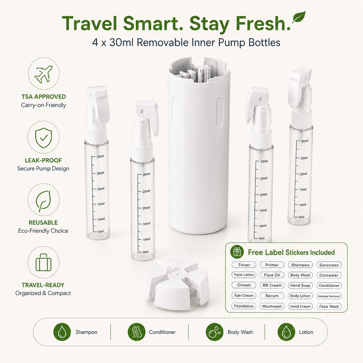 DIKJAK 4-in-1 Detachable Travel Dispenser Bottles Set Foldable Pump Leak-Proof, Carry-On Compliant 30ml/1OZ Refillable Containers for Shampoo Lotion Body Wash with Protective Case