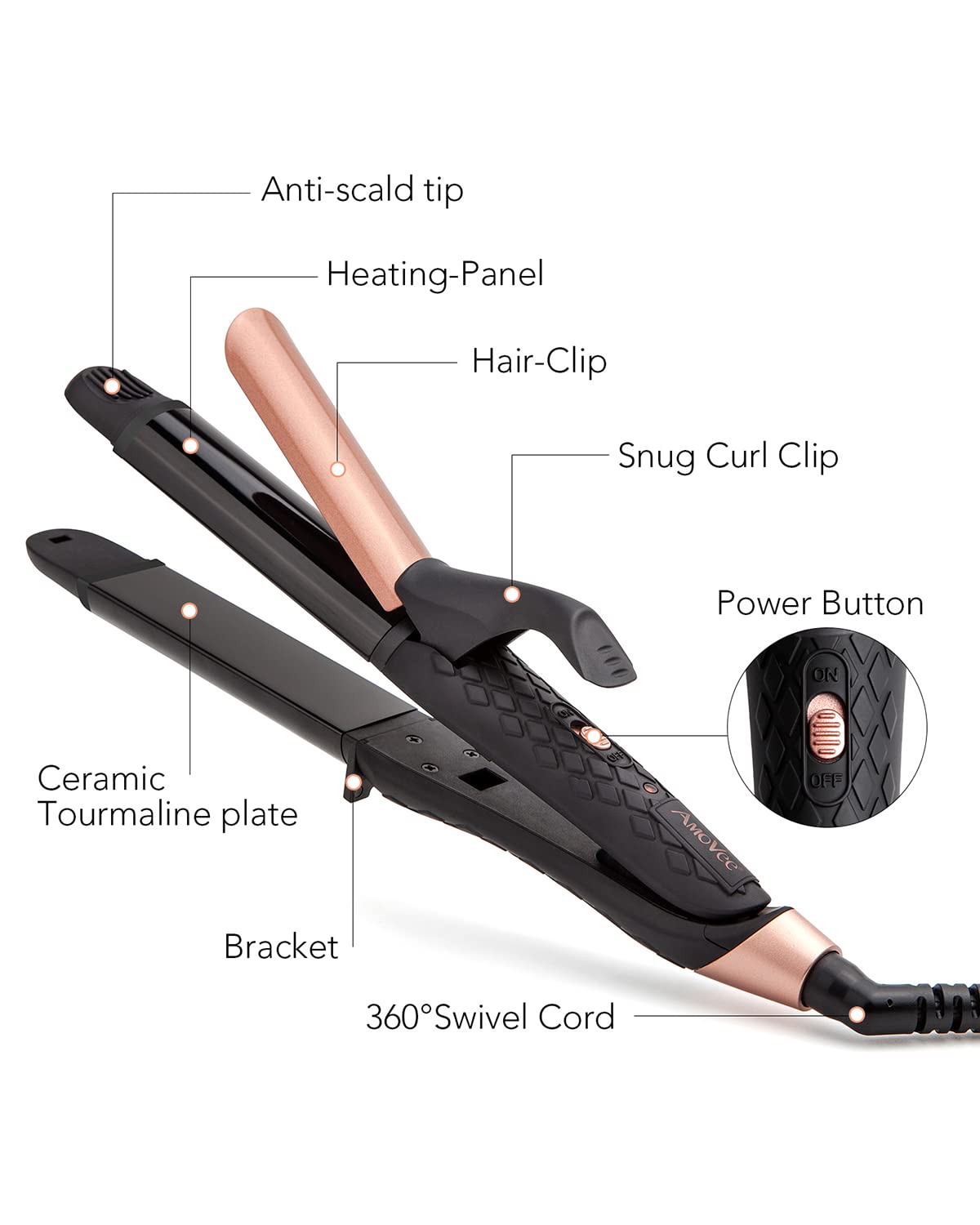 2-in-1 Dual Voltage Hair Curling Iron - Travel-Friendly Straightener | 100V-250V
