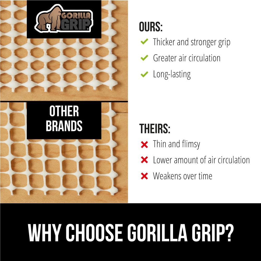 Gorilla Grip® Rug Pad Gripper - Slip Resistant Area Rug Cushion for Tile & Hardwood Floors | 2x3 FT