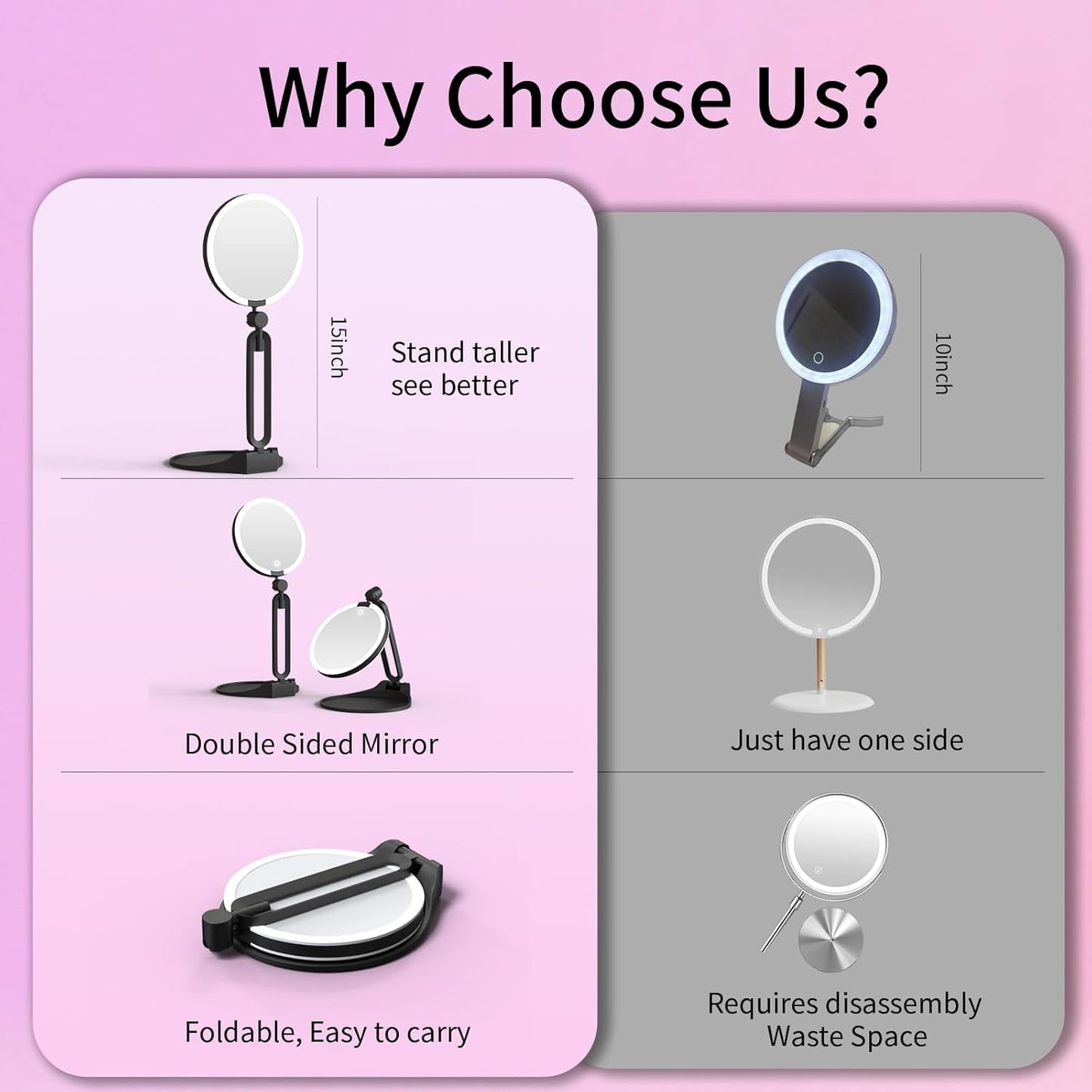 Magnifying Makeup Mirror with Light - 40X/1X Double-Sided, Rechargeable, 6-Inch, Foldable Design | 3 Colors Dimming Lighting