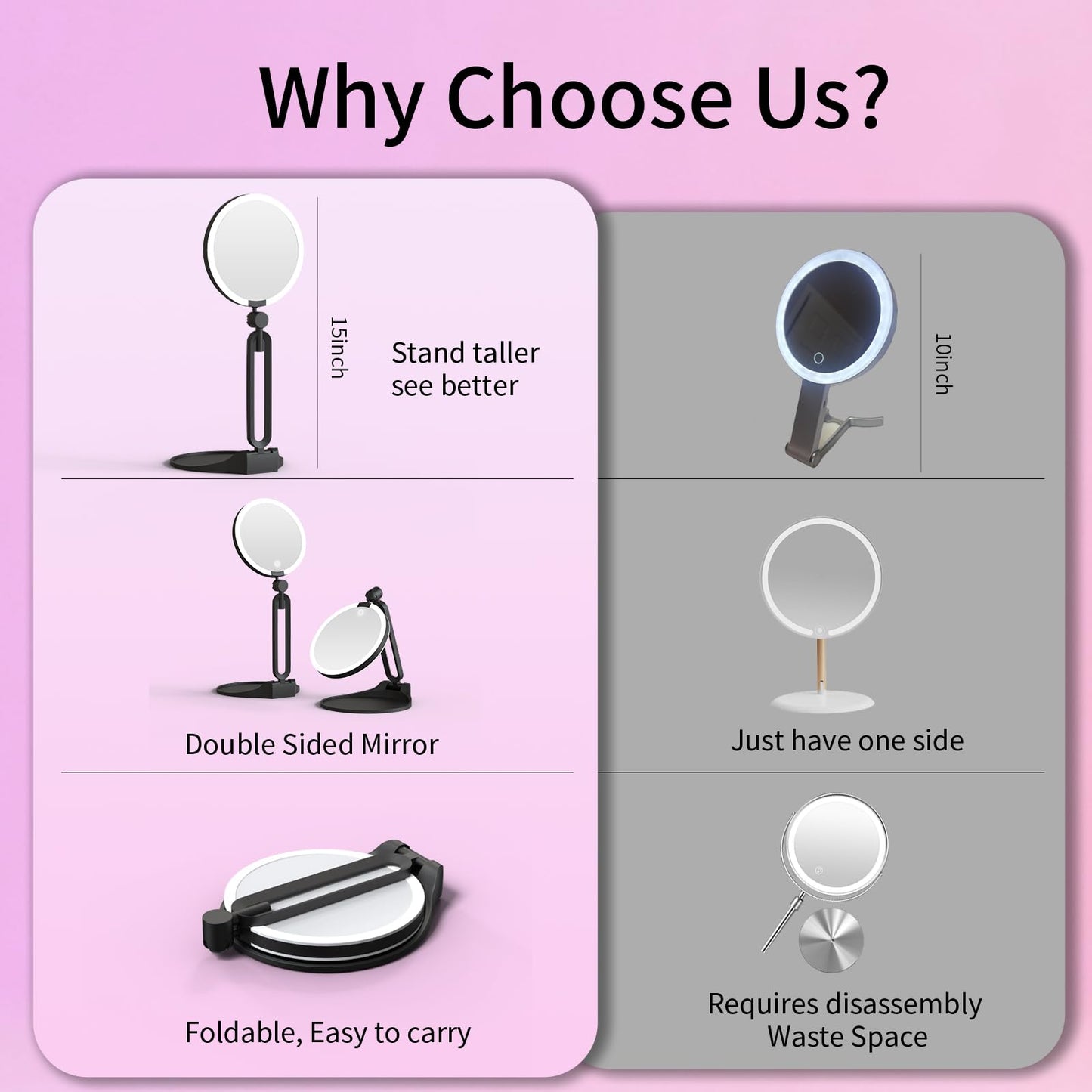 Magnifying Mirror with Light 40X/1X, Double Sided, Foldable Design, 6inch