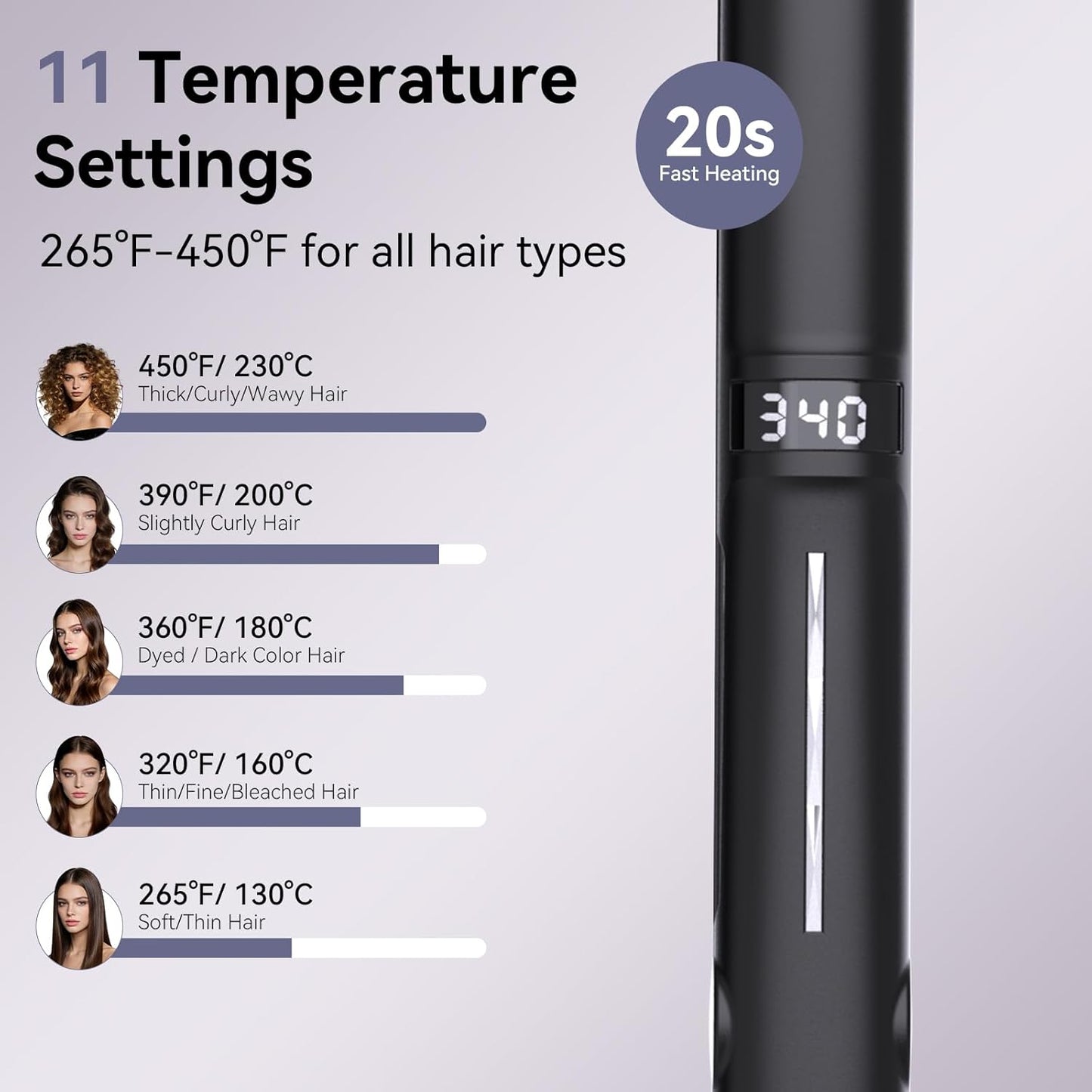 Ceramic Hair Straightener Flat Iron - 1 Inch Travel Size, Fast Heat, LED Display | 11 Temperatures, Dual Voltage, Frizz-Free Styling