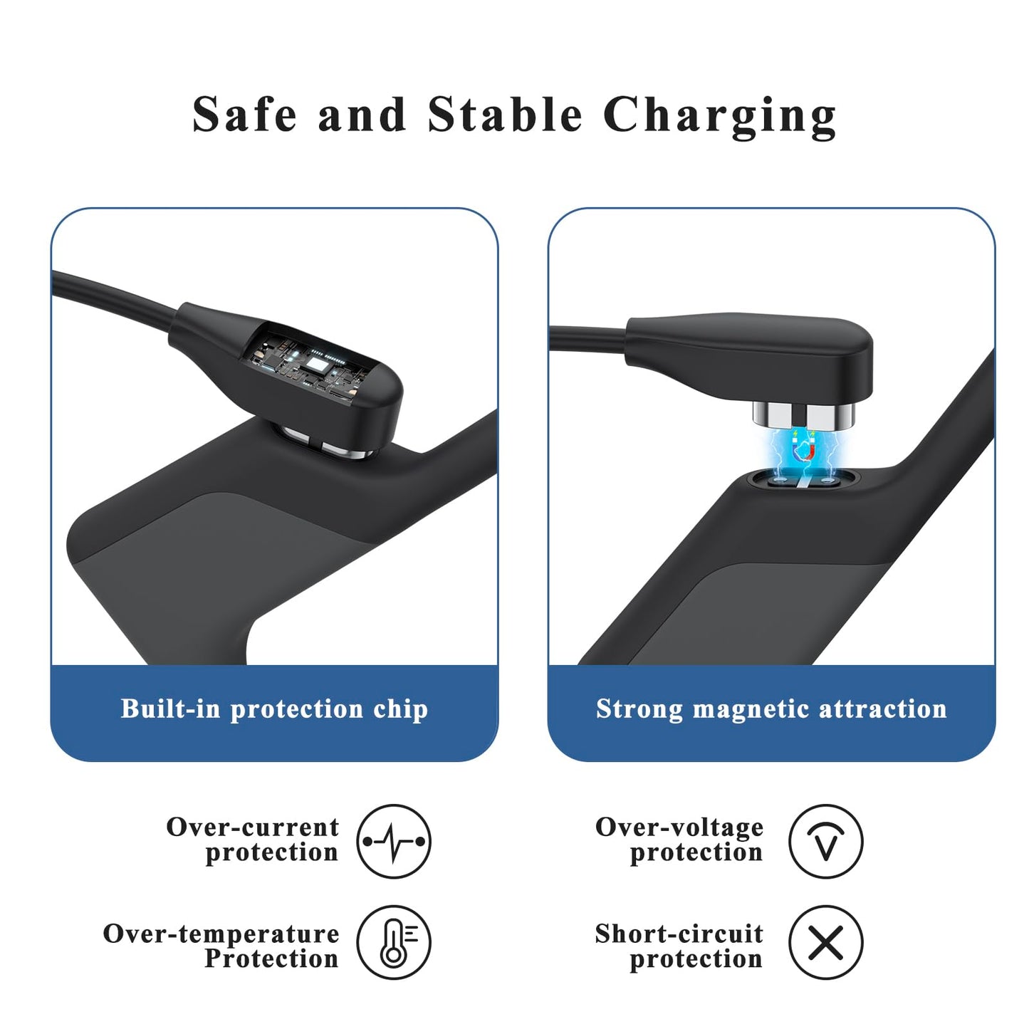 Vancle 2 Pack USB C for Shokz Charging Cable, Magnetic Charger Cord Compatible for Aftershokz Aeropex AS800, Shokz OpenRun Pro, OpenRun, OpenRun Mini, OpenComm Bone Conduction Headphones