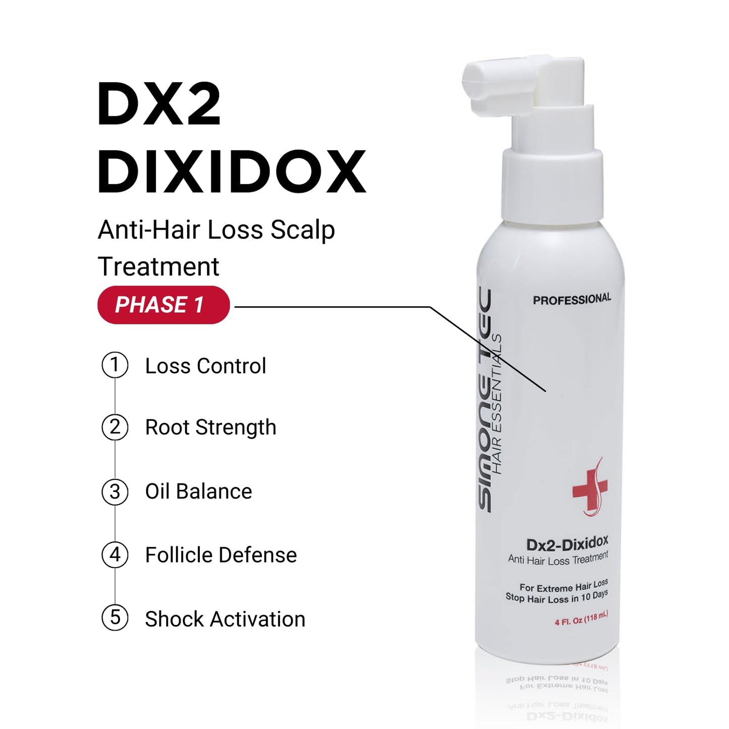 Dx2 Anti Hair Loss Scalp Treatment - Root Strengthening Formula | 118ml + 10ml DNA-Pollen Growth Treatment Promo