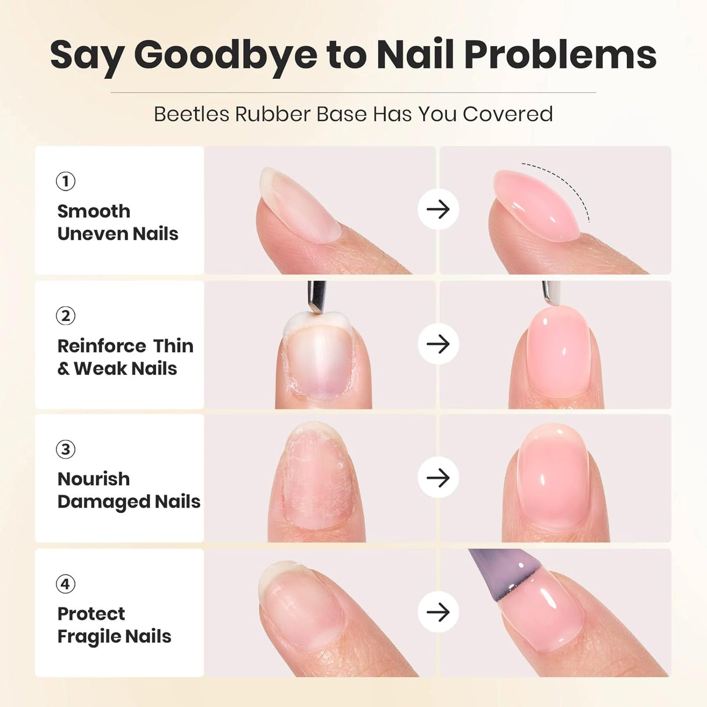 Beetles Rubber Base Builder Nail Gel - Clear Strengthening Formula for Weak Nails | 15ml Soak Off UV LED