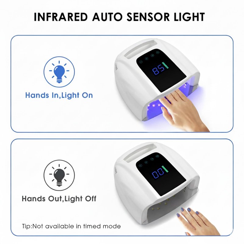 UV LED Nail Lamp 96W, Rechargeable UV Light for Gel Nails with Metal Base, Auto Sensor and 4 Timer Settings, Salon Quality UV Nail Light(White)