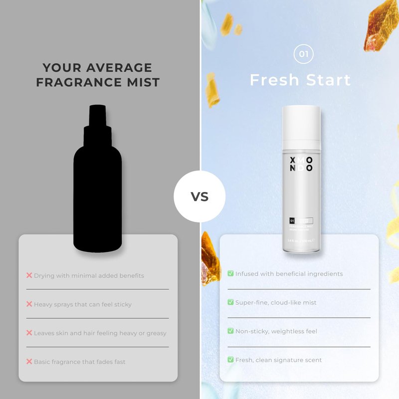 XMONDO Fresh Start Fragrance Mist - Lightweight Hair & Body Perfume with Hyaluronic Acid, 3.4 fl oz