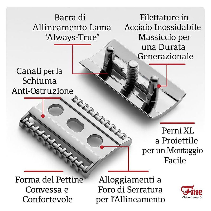 Mr. Fine Premium Double Edge Safety Razor for Wet Shaving, Single Blade Razor, Close Shave, Open-Comb Guard, 100% Metal w/Stainless Steel Core, 5 Feather Blades