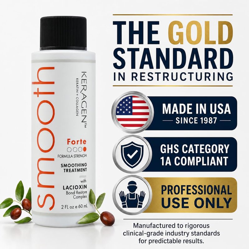 KERAGEN Forte Keratin Smoothing Treatment - High-Potency Realignment & Hydrophobic Shield | 2 Oz for 20+ Washes