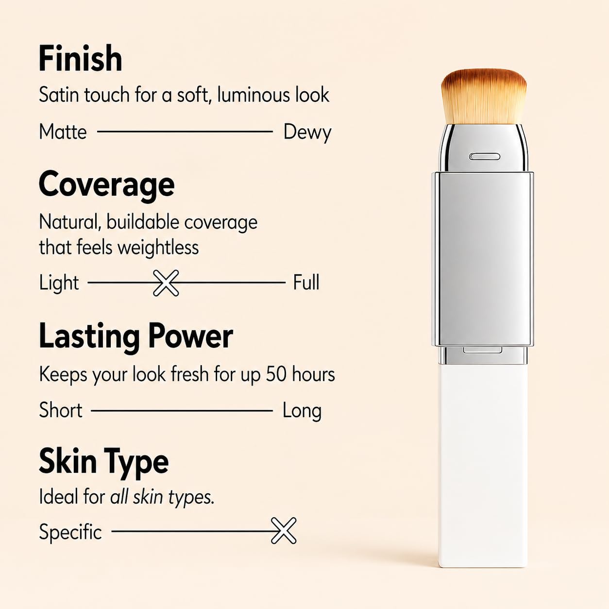 Color Changing Foundation Stick with Volufiline & Collagen – Blanc Cover Cream Stick – Korean Concealer Foundation Sticks for Dewy Skin– Makeup Foundations Sticks with Detachable Brush (White)