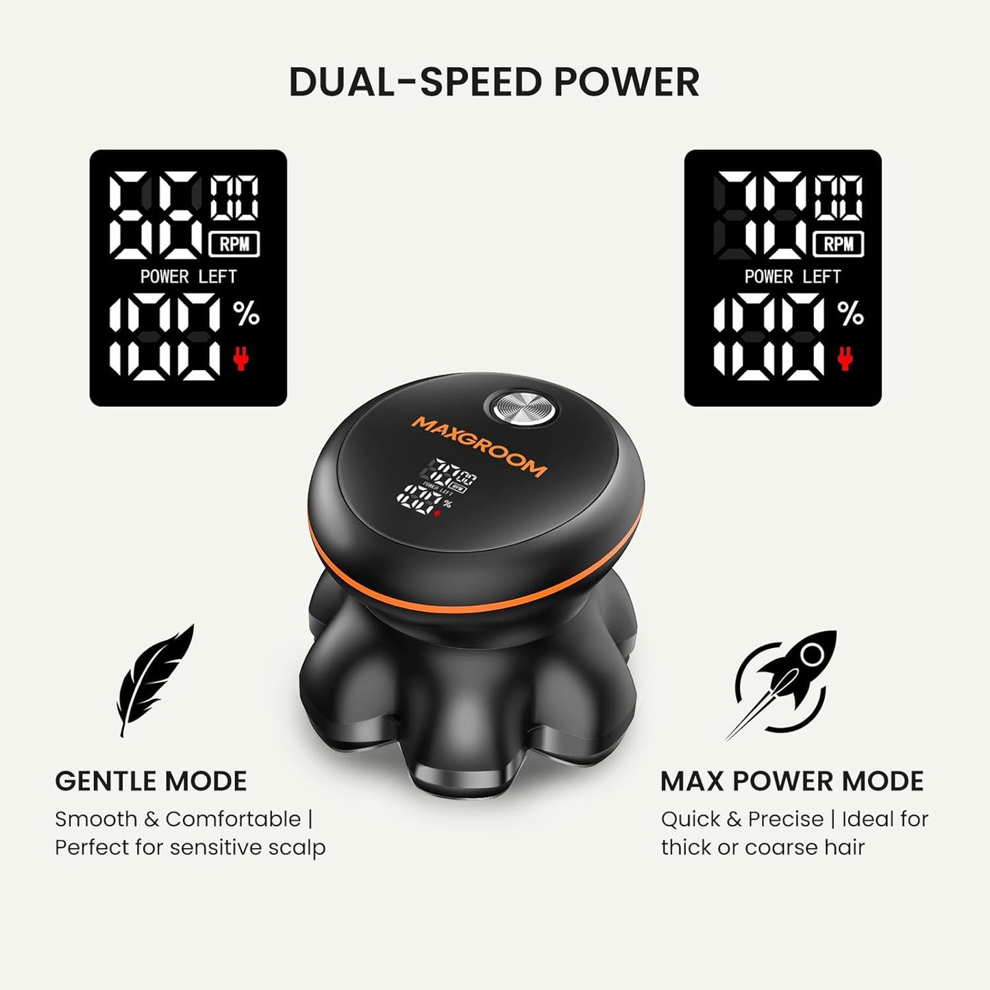 MAXGROOM® Head Shaver for Bald Men - Waterproof Electric Razor with 7D Floating Heads | Close Smooth Shave, Long Battery Life