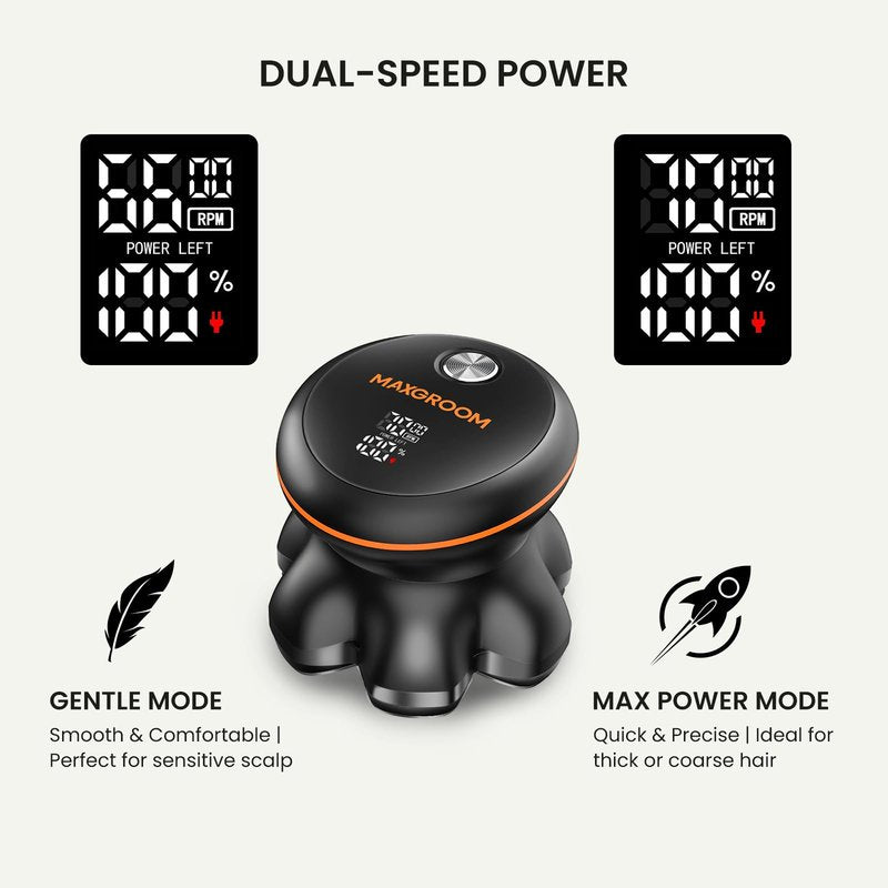 MAXGROOM® Head Shaver for Bald Men, Waterproof Electric Razor with 7D Floating Heads, Close Smooth Shave, Magnetic Detachable Blades, Long Battery Life, Dual-Speed Power, Wet/Dry Shave, Gifts for Men