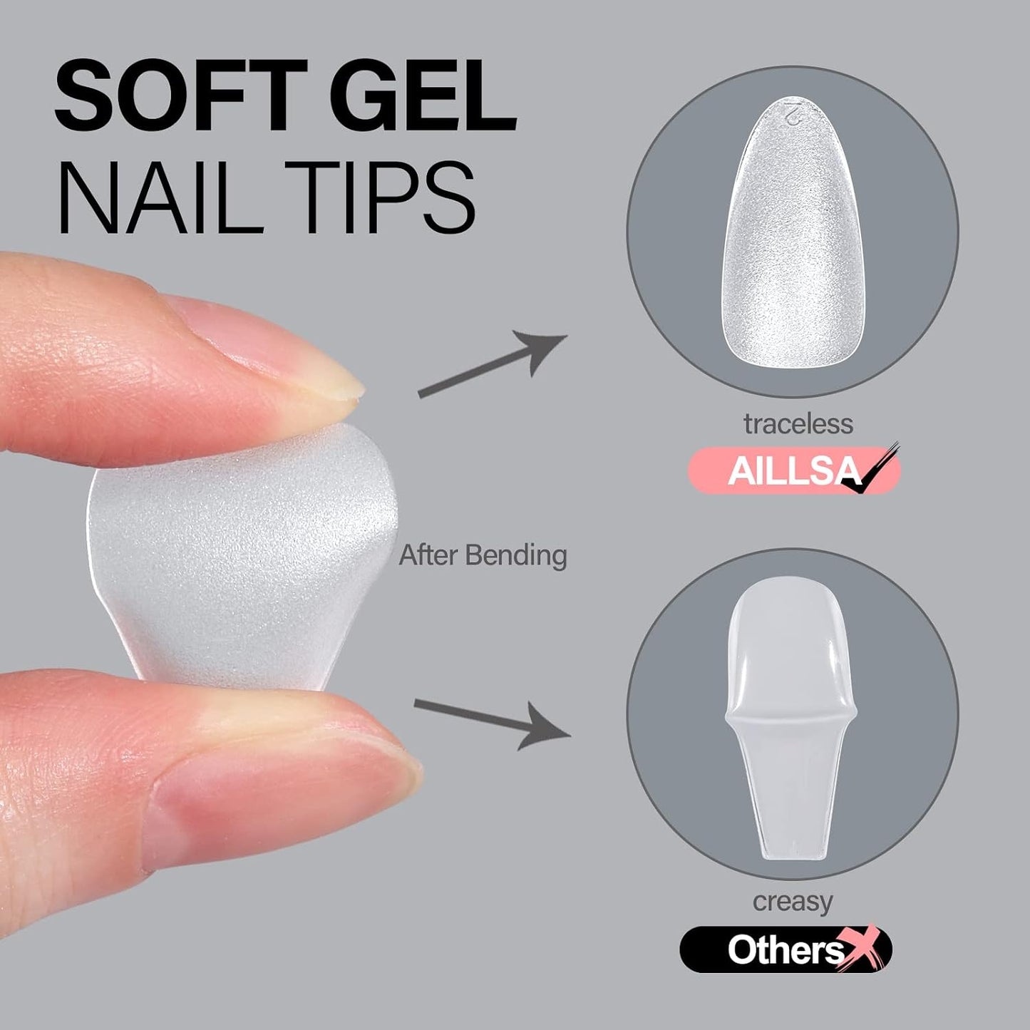 Almond Nail Tips - 450pcs Soft Full Cover Gel Nails | Pre-shaped Press-On Extensions in 15 Sizes for Beginners