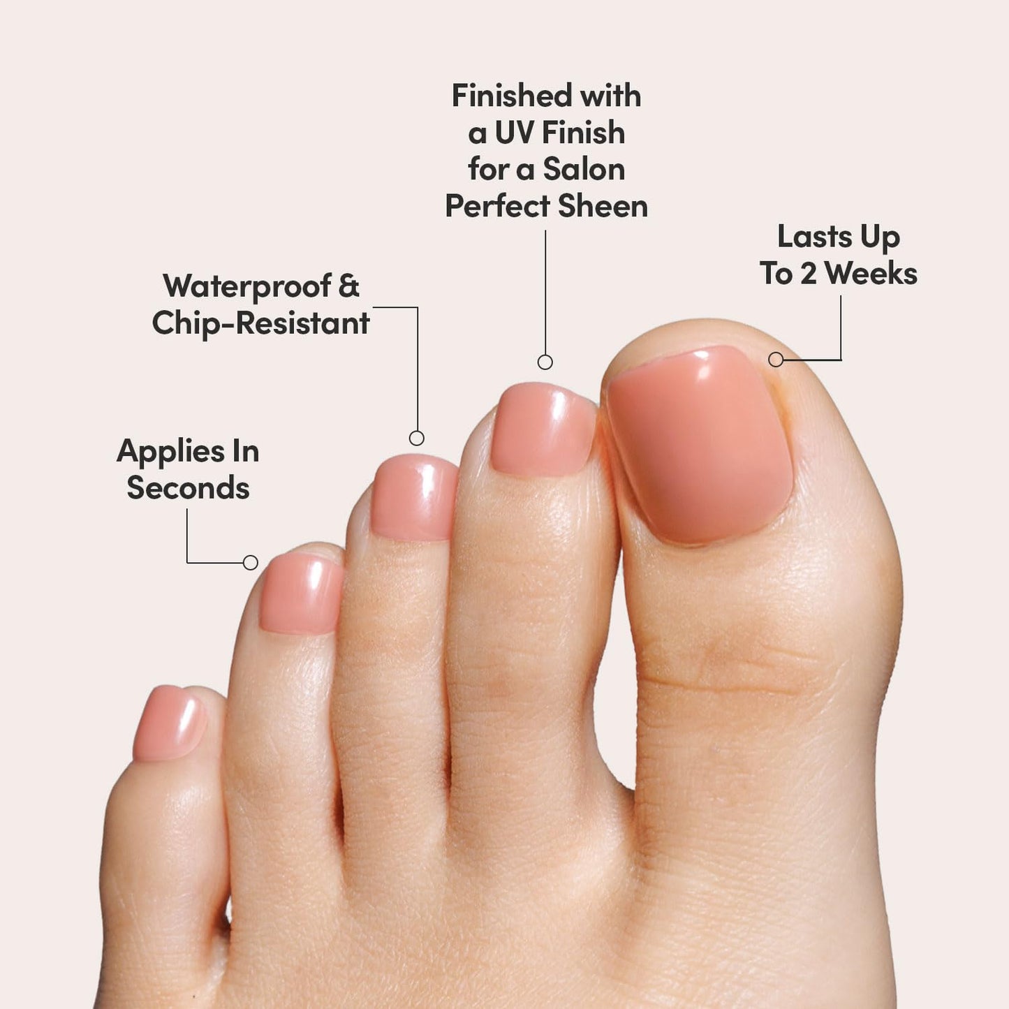 Press On Toenails - Sheer Peach Semi-Transparent Fake Toe Nails | Glossy Finish, 16 Sizes - 32 Piece Kit with Glue