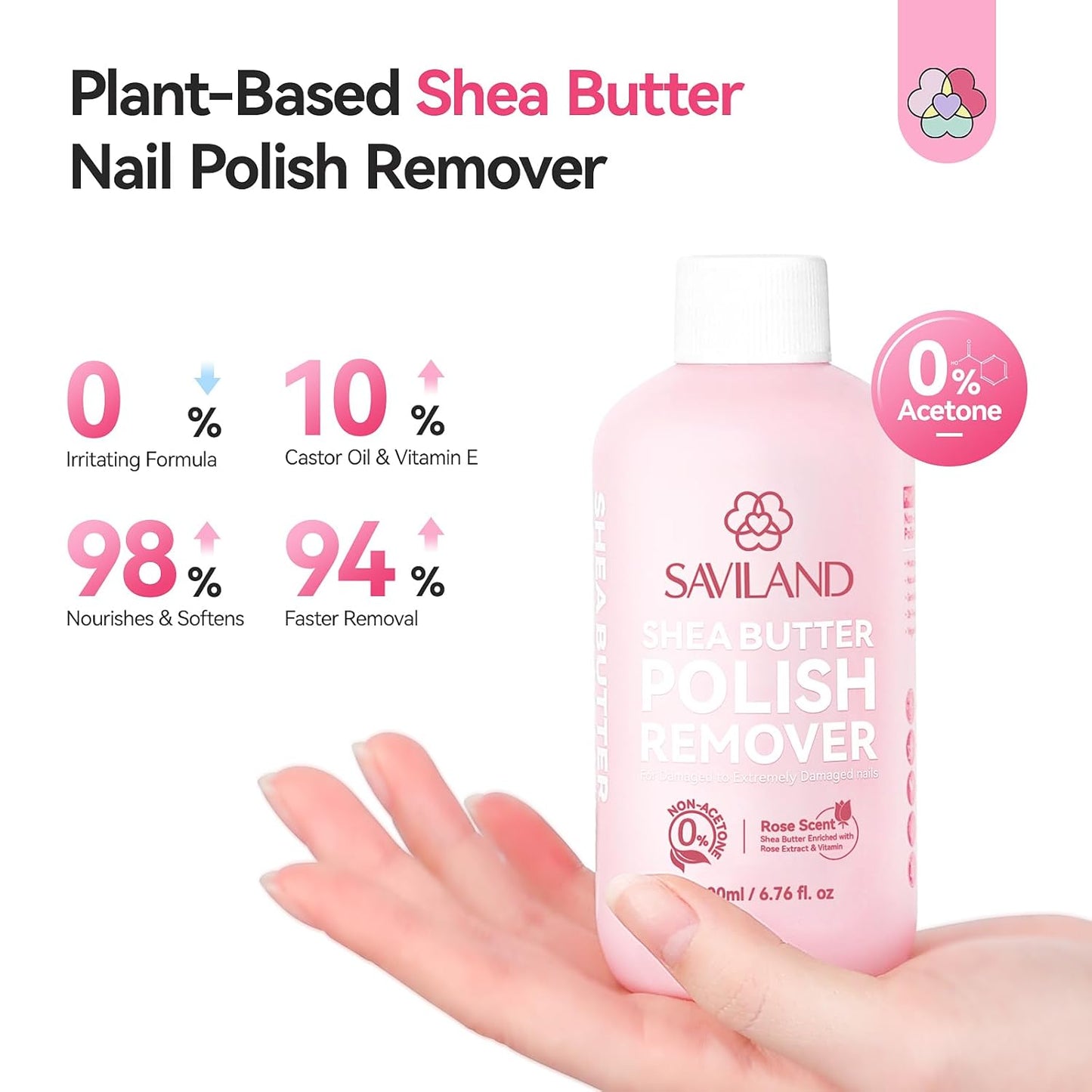 SAVILAND Nail Polish Remover - 200 ML Non-Acetone Formula with Shea Butter & Castor Oil | Gentle for Home Salon Use