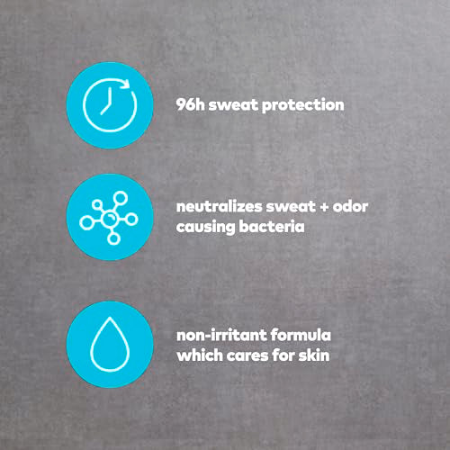 Dove Men+Care Maximum Protection Deodorant Ocean Breeze 2.6 oz
