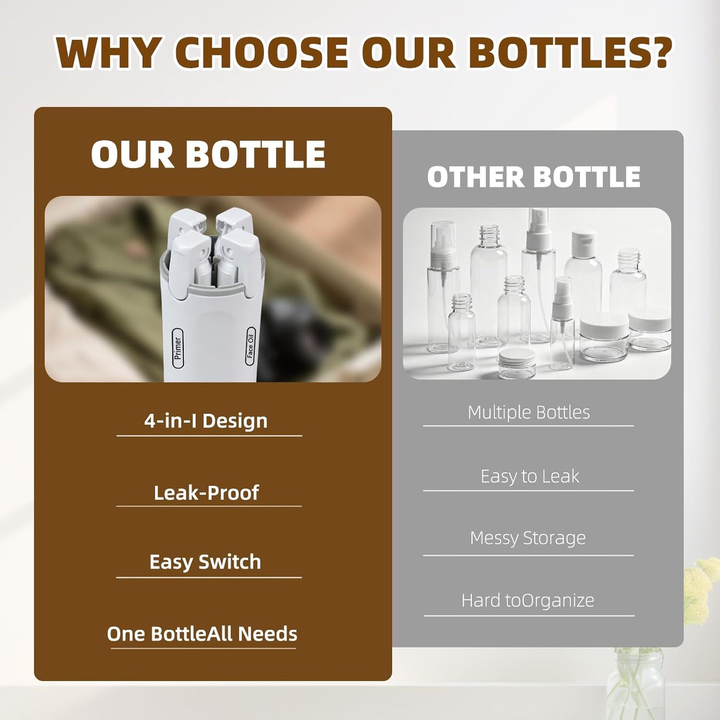 Travel Dispenser Bottle Set - 4 Pack 30ML Leak-Proof Toiletry Containers | White