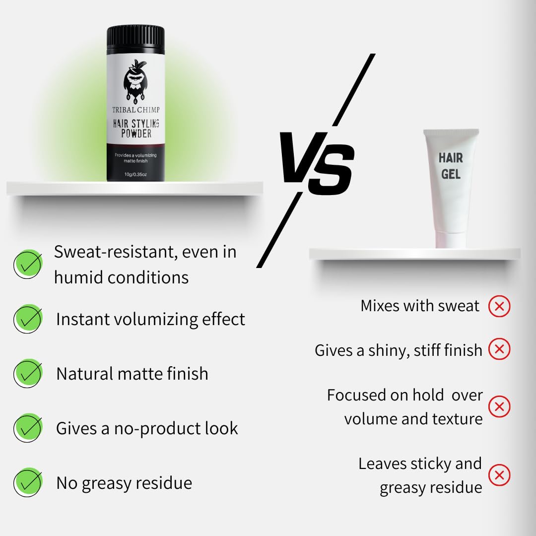 Tribal Chimp Hair Styling Powder for Men & Women – Hair Volumizer & Texture Powder for All Hair Types with Matte Finish – 24H Invisible Hold, Adds Volume & Texture, Non-Sticky and Smells Great