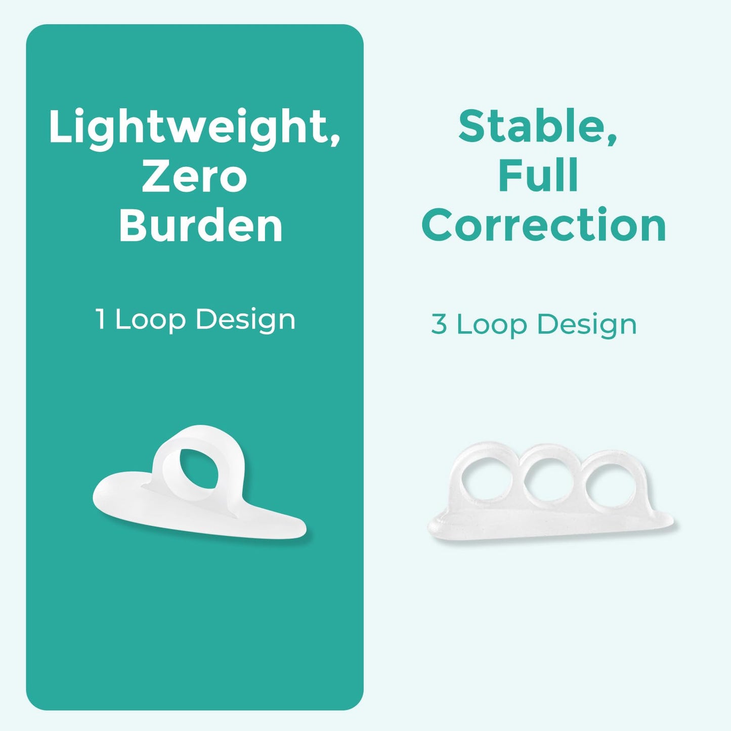Welnove Hammer Toe Straightener Toe Corrector for Women - 8 Pcs Hammer Toe Cushion Pads for Bent, Crooked, Curled, Claw, and Hammer Toes - Soft Support and Realignment(Clear, 3 Loop Design)