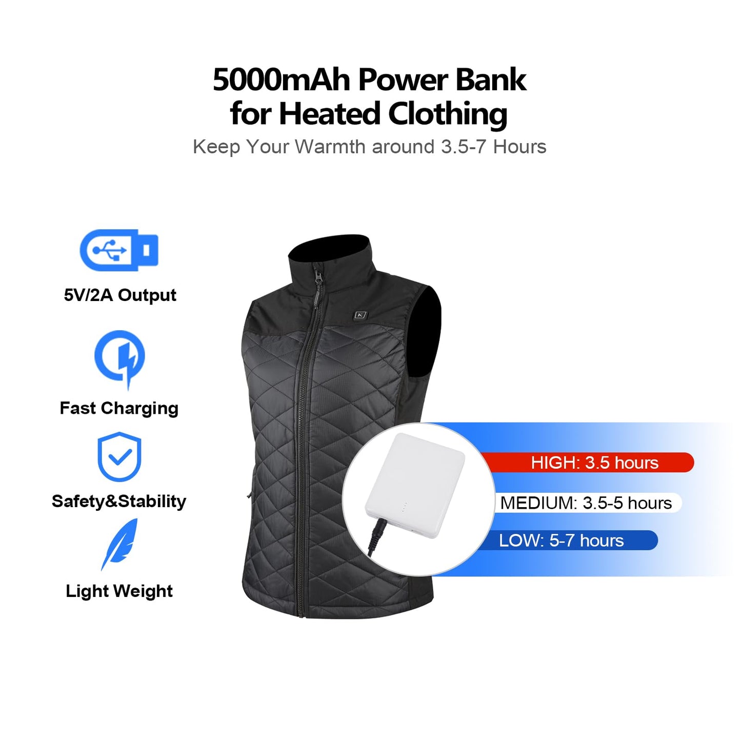 Smarkey 7.4v 5000mAh Heated Jacket Battery with Charger Cable Replacement Backup Pack for Hoodies, Vests, Down Coat