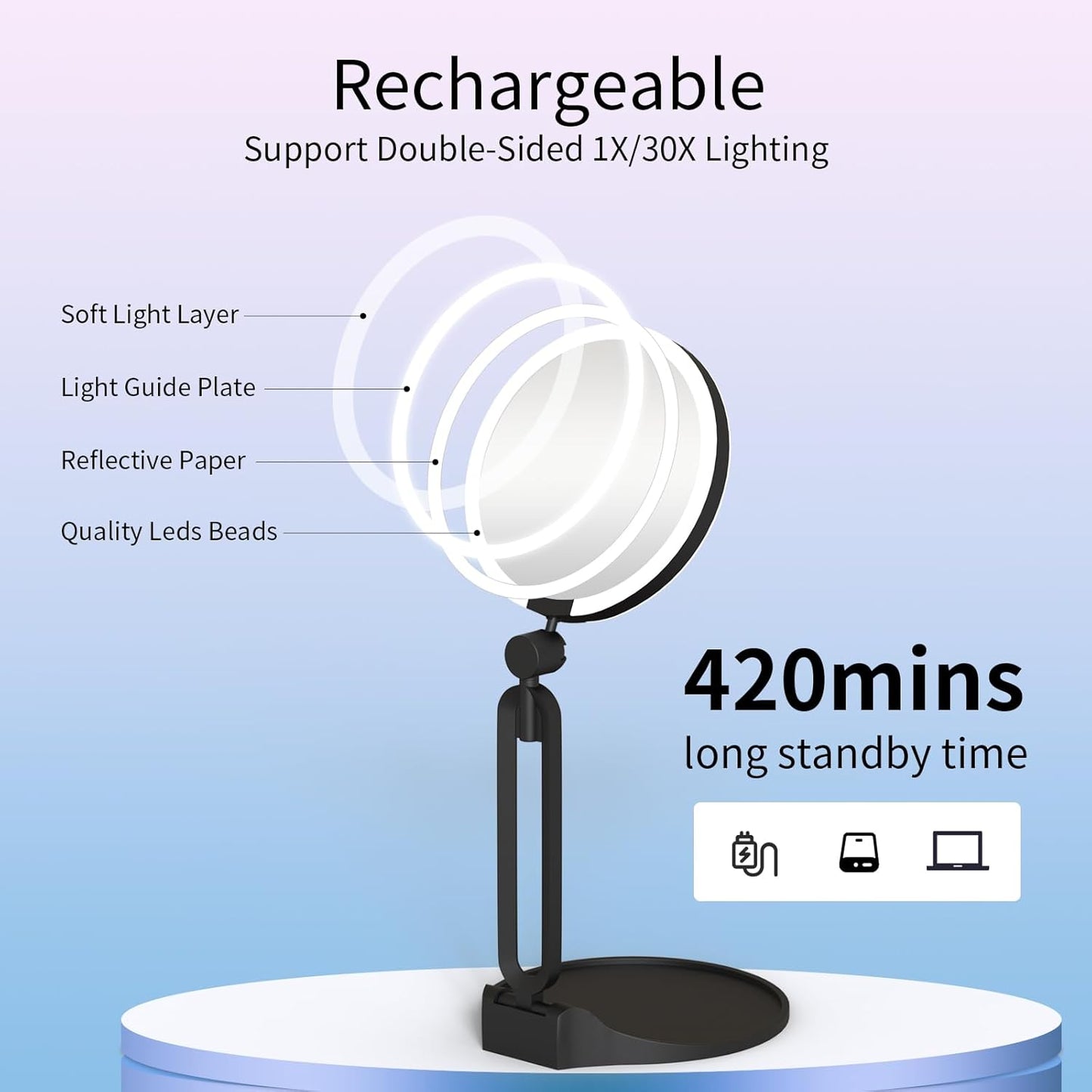 Magnifying Makeup Mirror with Light - 10X/1X Double-Sided, Rechargeable, 6-Inch Foldable Design | 3 Color Dimming