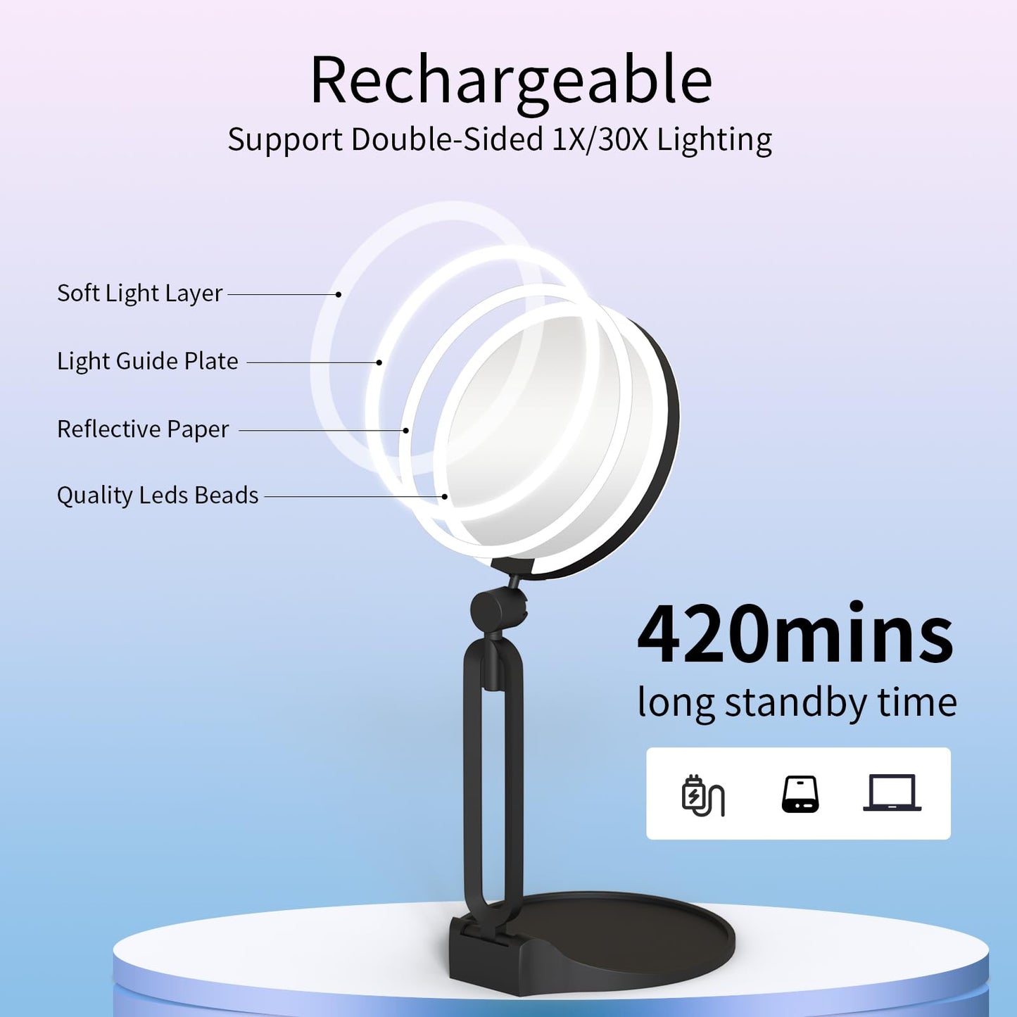 Magnifying Mirror with Light 40X/1X, Double Sided, Foldable Design, 6inch