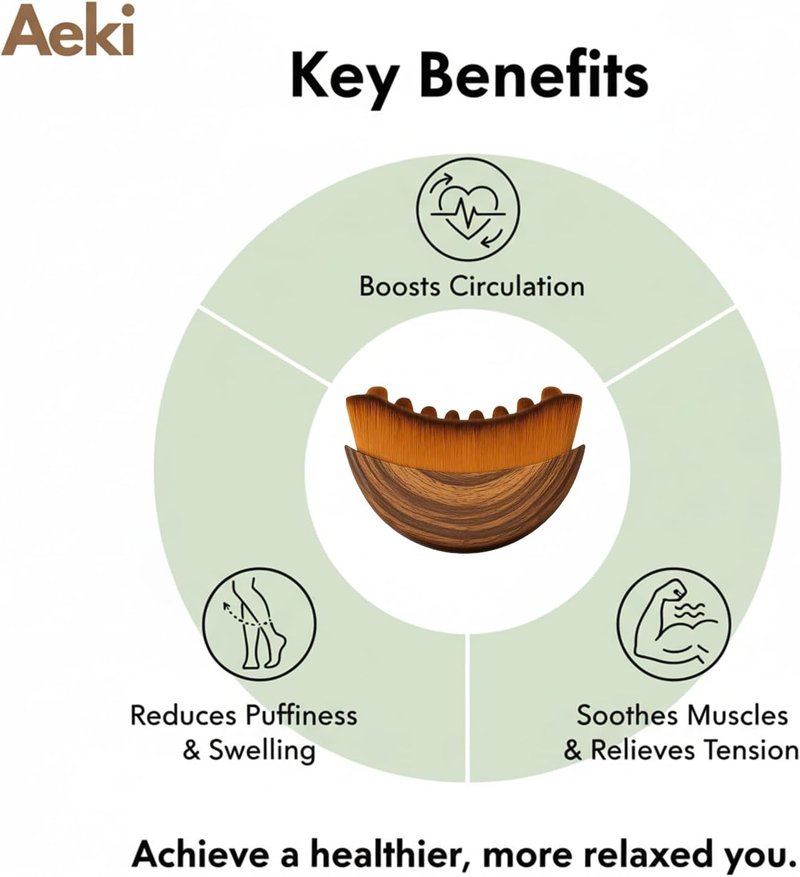 Aeki Lymphatic Contour Face Brush - Lymphatic Drainage Massager for Chin & Jawline Sculpting | Gentle Beauty Tool for All Skin Types