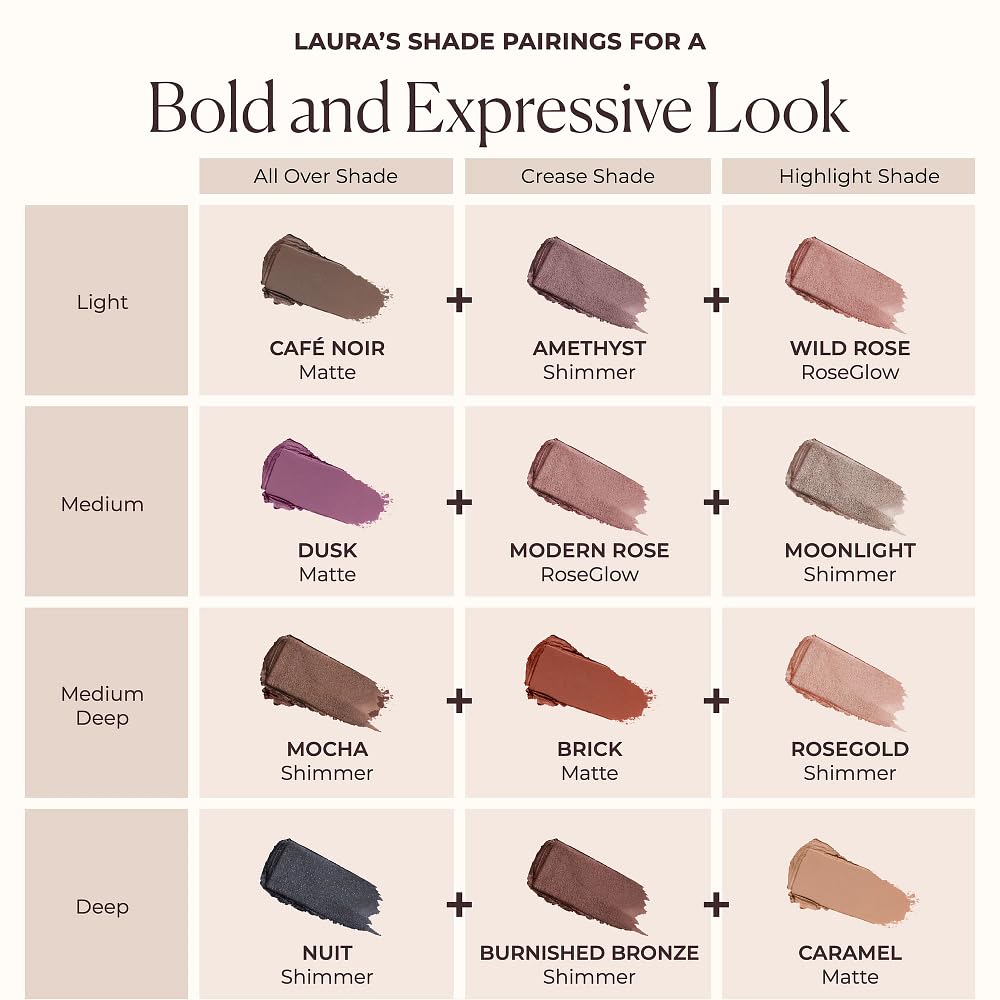 Laura Mercier Caviar Stick Cream Eyeshadow: Shimmer and Matte Finishes, 24HR Wear, Long Lasting, Rich Color, Easily Blendable and Buildable, Waterproof, Hyaluronic Acid Infused