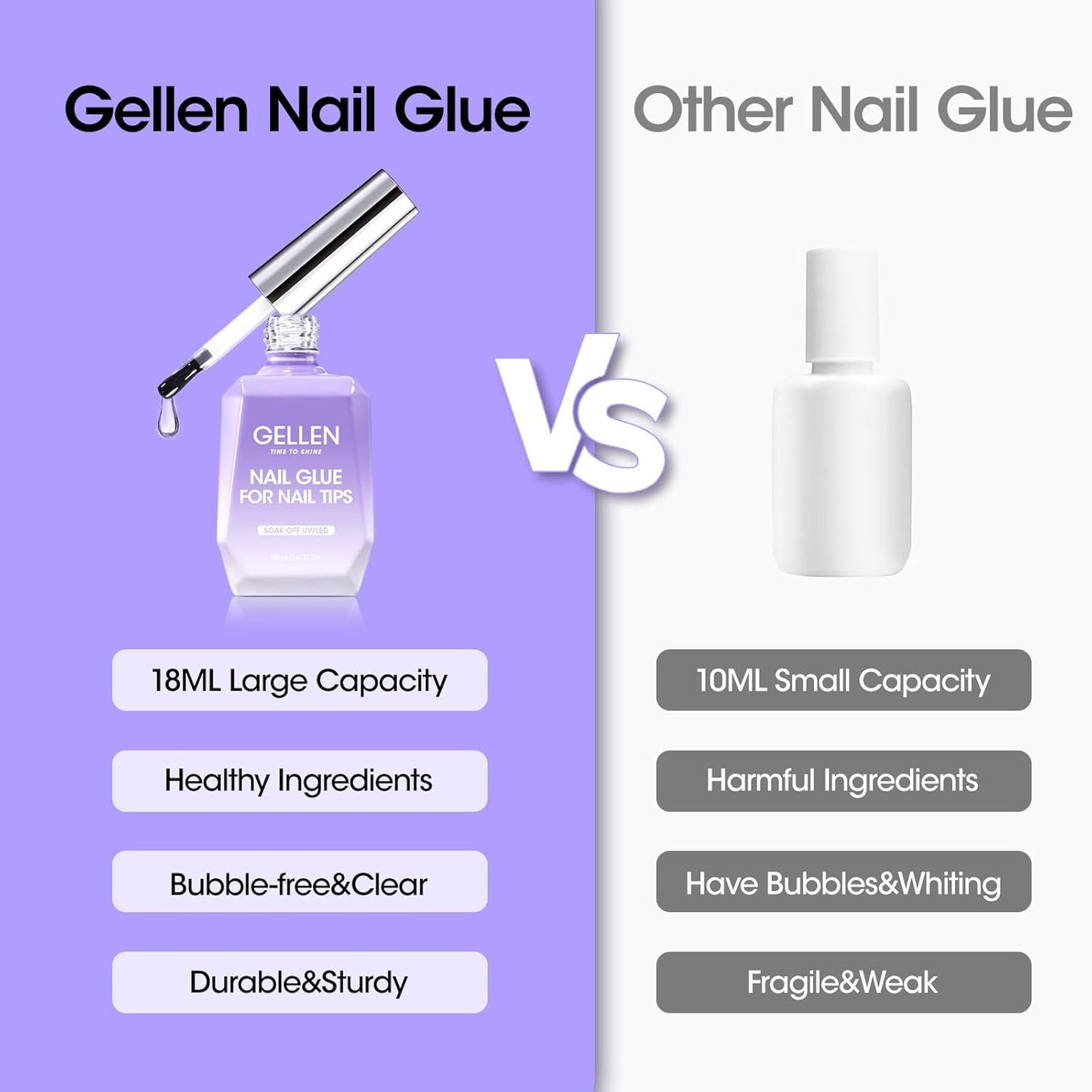 Gellen Gel Nail Glue - 4-in-1 UV Acrylic Nail Extension Adhesive | 2 Pcs for Press-On & False Nails