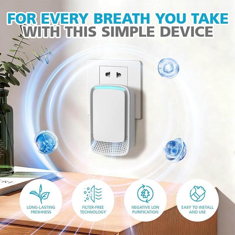 Negative Ion Air Purifier - No Filter Needed for Home, Office & Bedroom | White