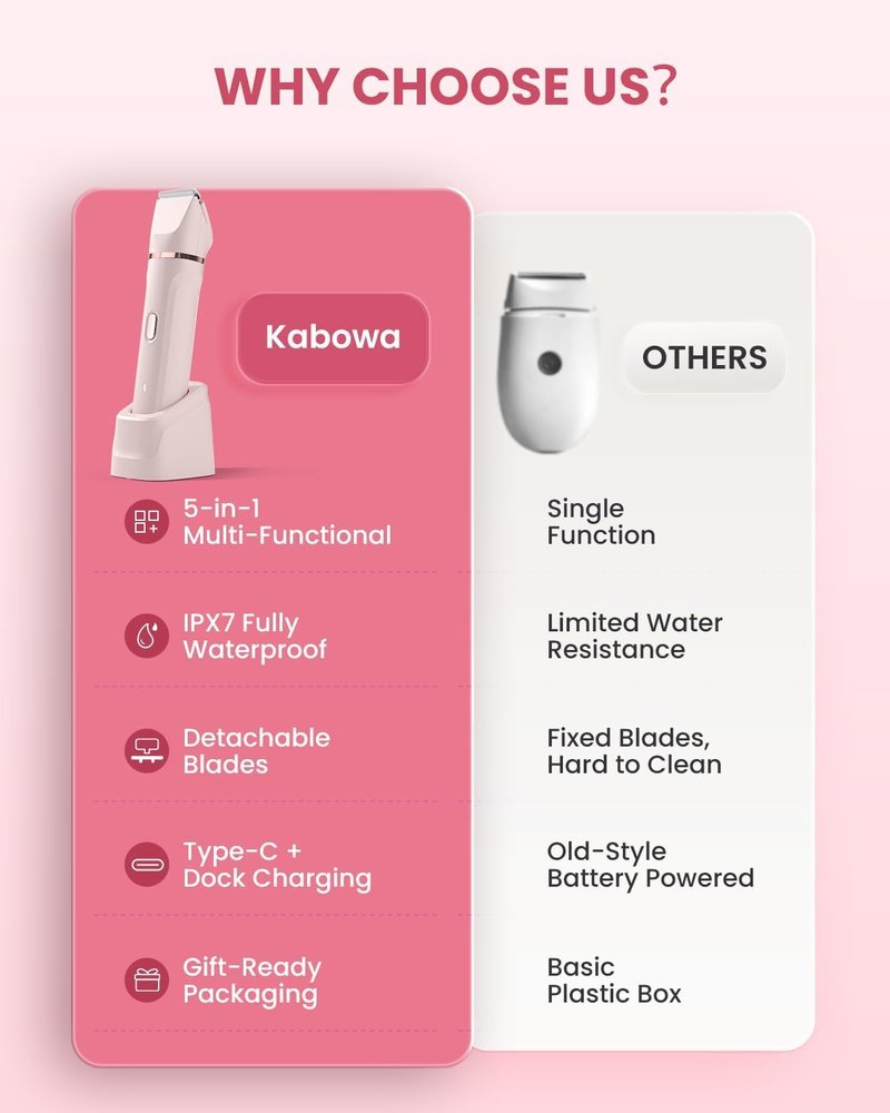 Bikini Trimmer for Women - 5 in 1 Electric Razors for Ladys Pubic Facial Nose Body Leg Hair Removal, Waterproof Electric Shaver for Women Private Area Sensitive Skin, Personal Hair Trimmer-Pink