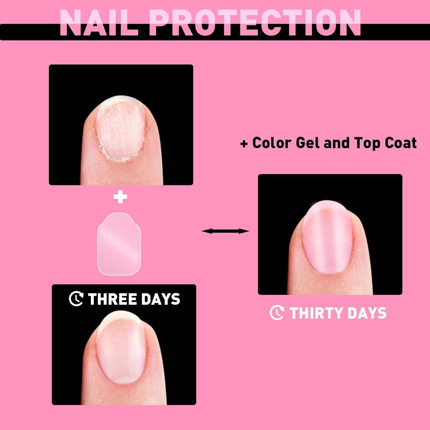 Nail Repair Patches - Upgraded Invisible Sheets for Damaged Nails | Easy-to-Use Recovery Layer, Various Sizes