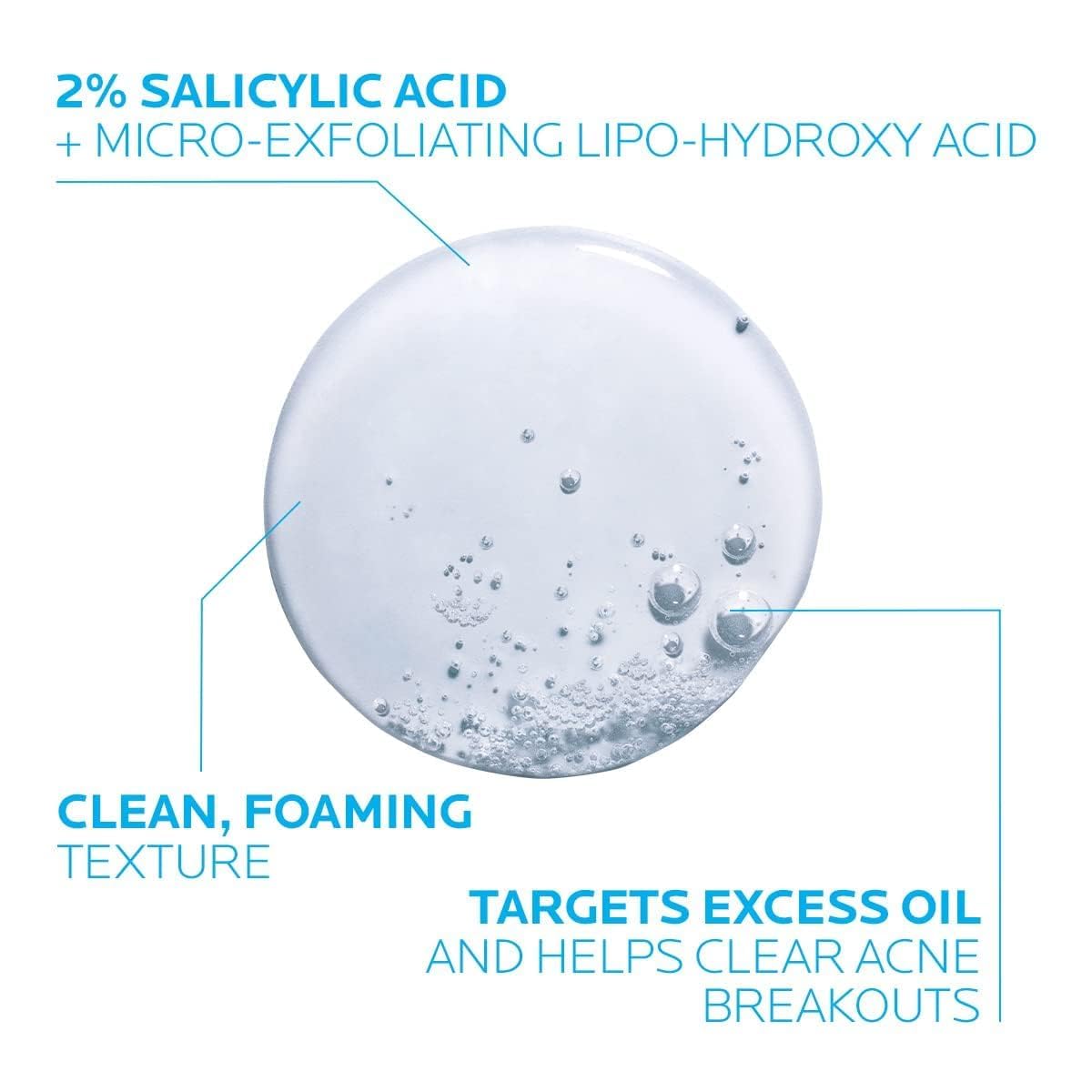 La Roche-Posay Effaclar Medicated Gel Cleanser - 2% Salicylic Acid Foaming Acne Wash | Oil-Free, Targets Excess Oil