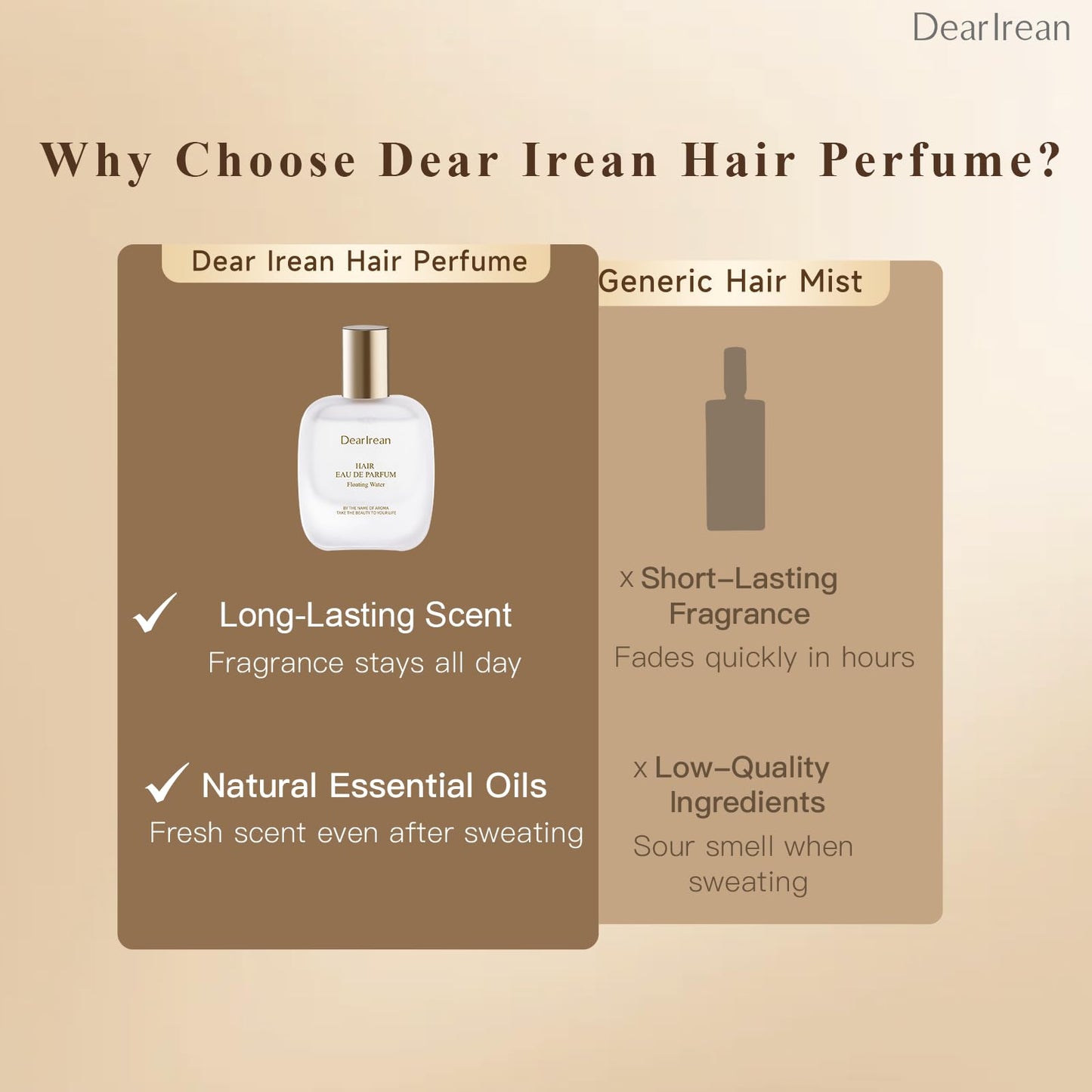 Dear Irean Hair Perfume for Women, Long Lasting Hair Mist Perfume, Nourishing Rose Hair Fragrance Spray for Women, Alcohol-Free, Lightweight Leave-In Hair Spray for Dry & Frizzy Hair, 0.85 Oz