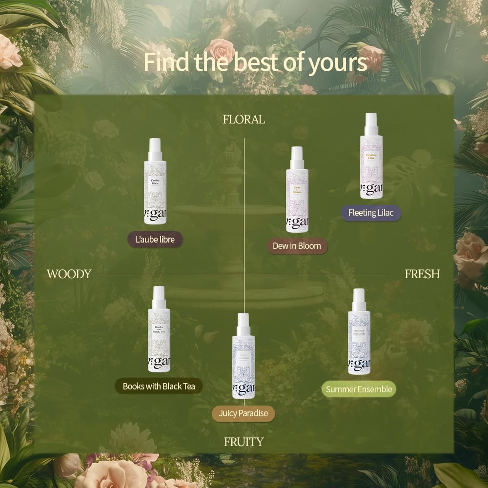 Perfume Body Mist - Daily Moisturizing Spray for Dry, Sensitive Skin | Lightweight & Non-Greasy | 150ml / 5.07 fl. oz. - Dew in Bloom