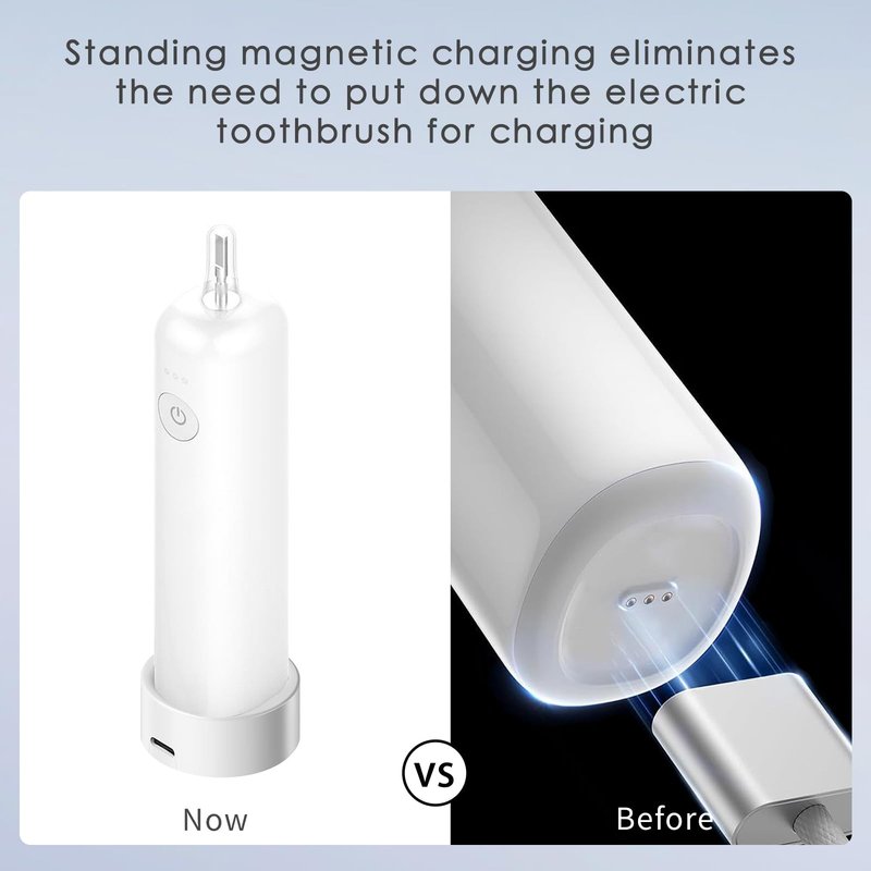 Charger Base for Laifen Wave Electric Toothbrushes LFTB01-P/ LFTB01-A/ LFTB01-S,Electric Toothbrush Charger Dock and Toothbrush Stand Compatible with Laifen