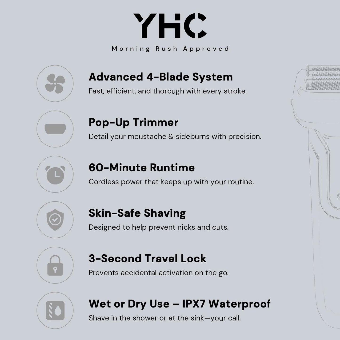 YHC Electric Razor for Men - 4-Blade Electric Foil Shaver with Pop-Up Trimmer, Waterproof, Wet & Dry Use, Cordless & Rechargeable