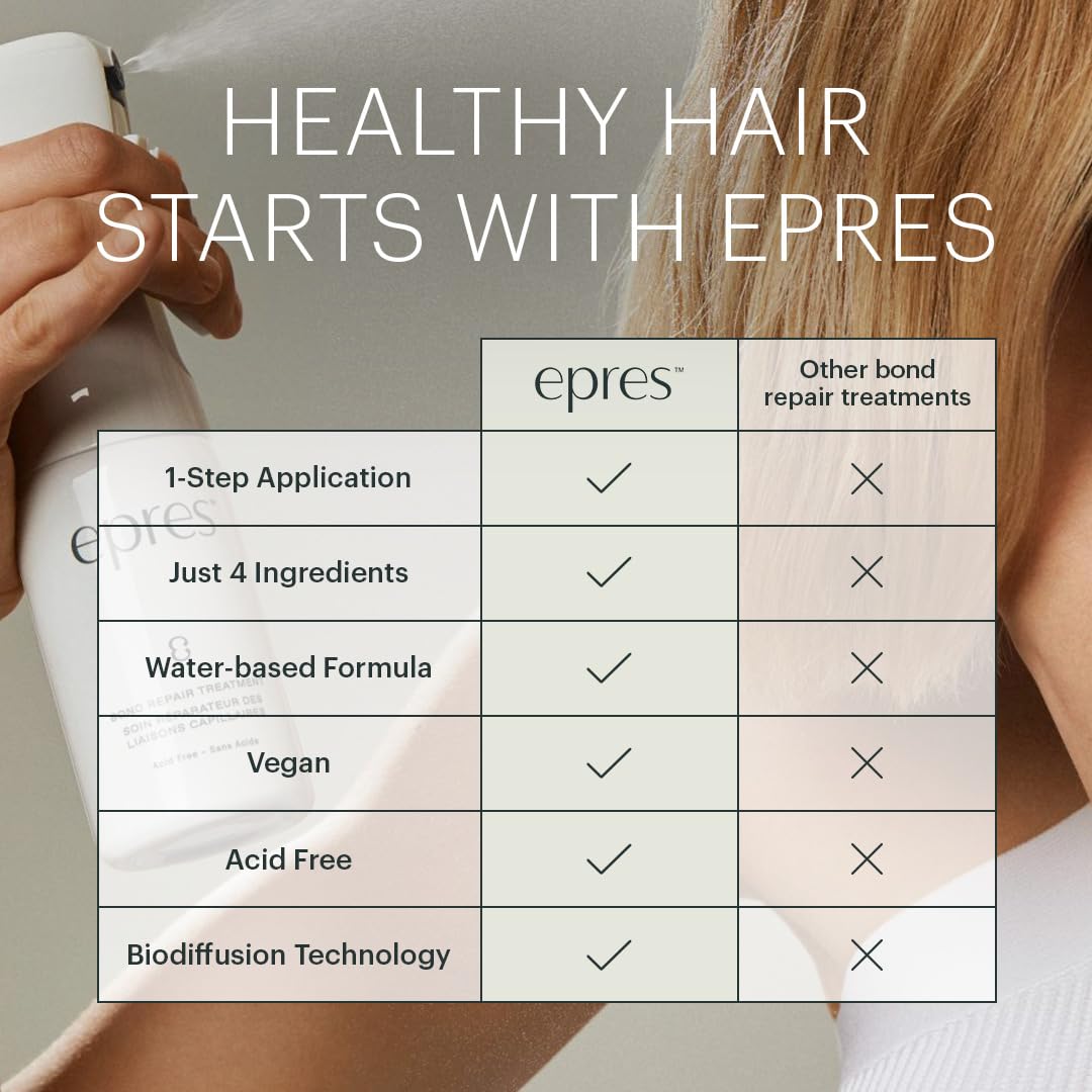 Epres Bond Repair Treatment Refill | 2 x 15ml - Revitalize Damaged Hair for Softer, Stronger, Healthier Locks