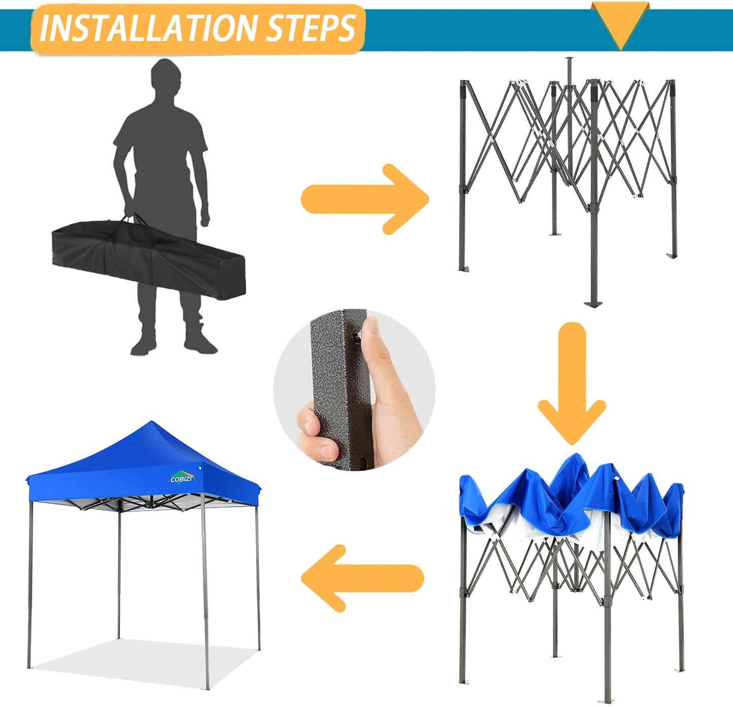 COBIZI 6.6x6.6 Pop Up Canopy Without Sidewall,Heavy Duty Canopy UPF 50+ All Season Wind Waterproof Commercial Outdoor Party Tents for Parties Canopy Gazebo with Storage Bag(6.6 x 6.6 ft Blue)