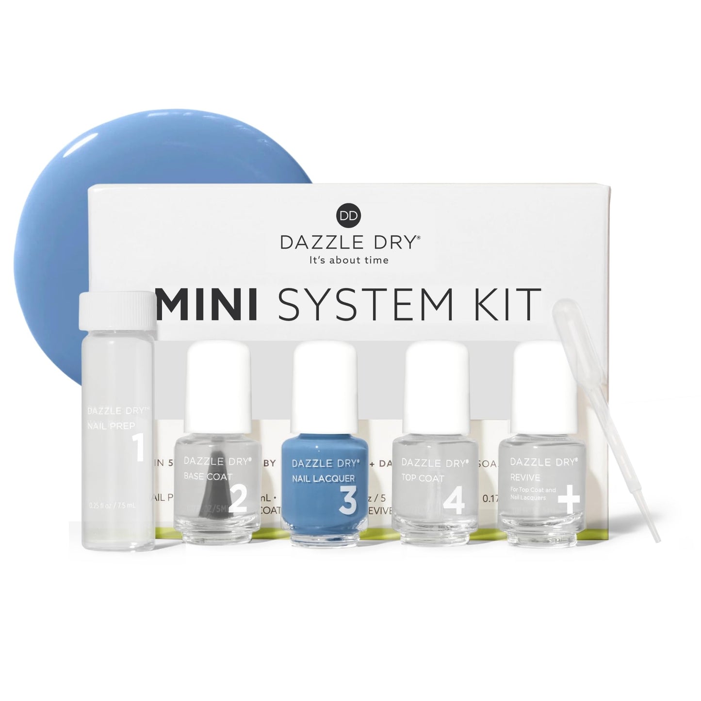 Dazzle Dry Mini Kit 4 Step System - Varsity Blues - A muted light denim. (5 Piece Kit / 5 Manicures)