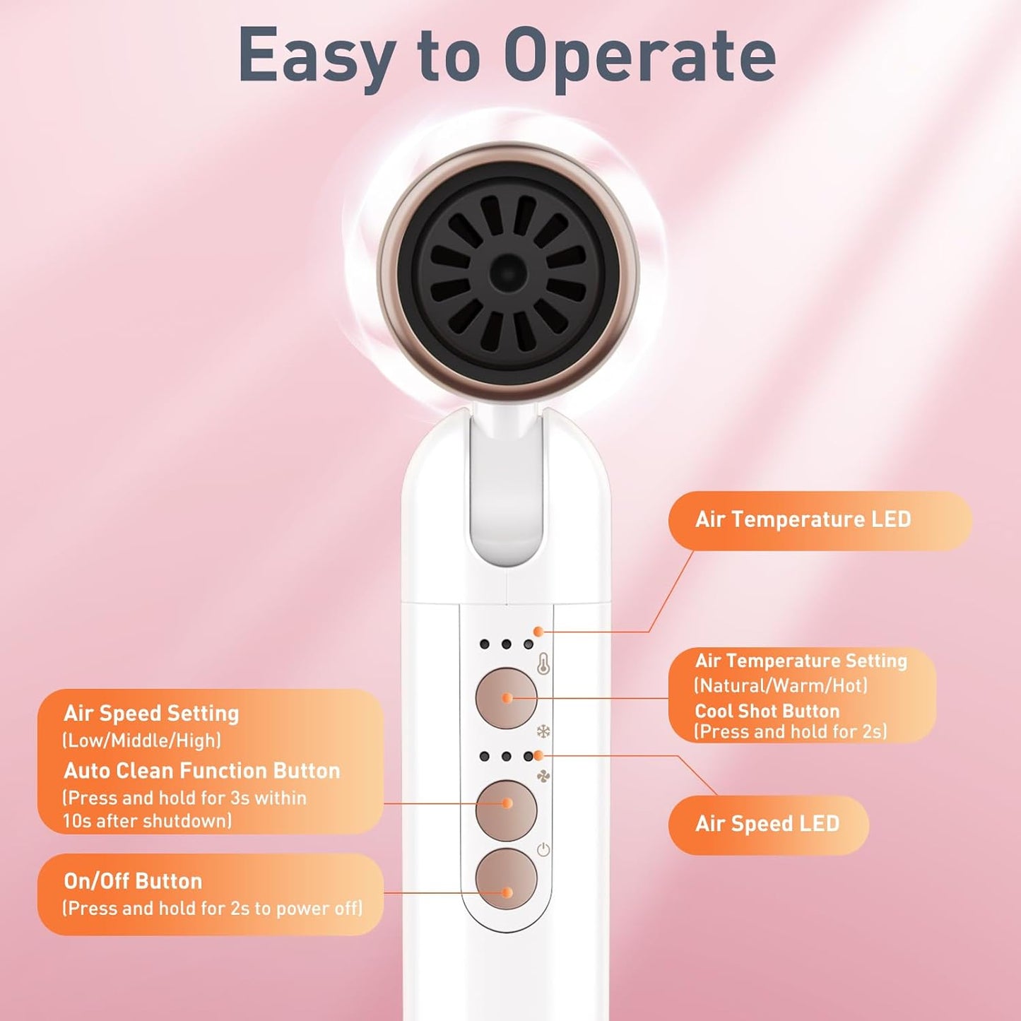 Quico Travel Hair Dryer - Dual Voltage, Fast Drying with 120000 RPM Brushless Motor | Foldable, Ionic, 3 Heat & Speed Settings