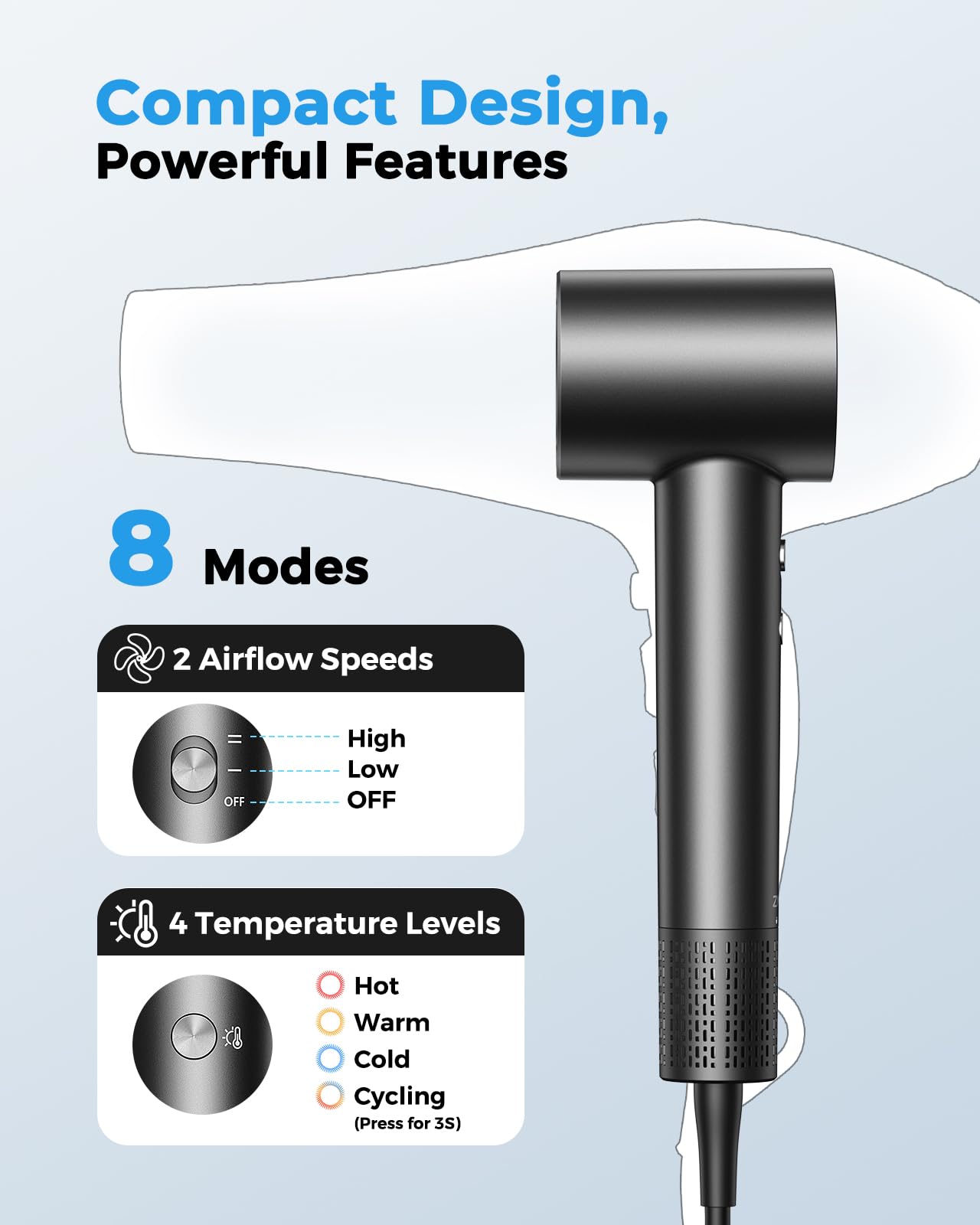 High Speed Ionic Hair Dryer, 160,000 RPM Brushless Motor Blow Dryer for Fast Drying, 500 Million Negative Ions for Frizz-Free Hair, No Heat Damage, Lightweight with Magnetic Diffuser & Nozzle