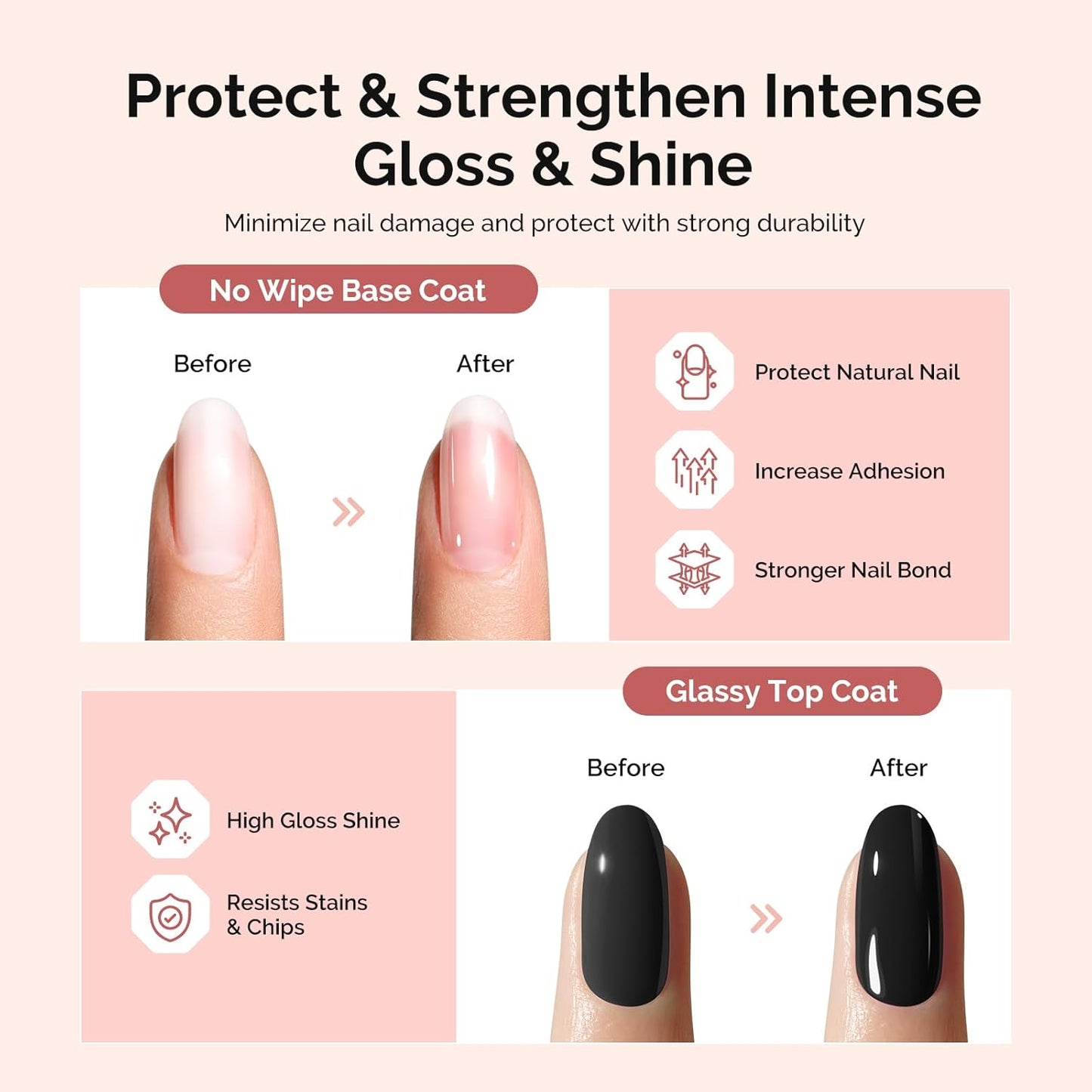Top Coat Builder Gel Set - No Wipe Glossy Finish for Nail Art | 3 Pcs 15ml Clear, Long-Lasting Shine
