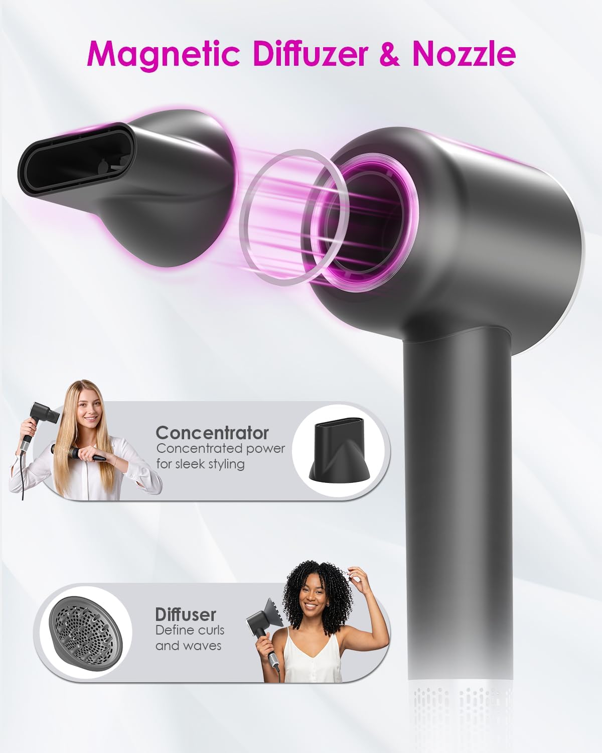 High-Speed Ionic Hair Blow Dryer - 160,000 RPM Fast Drying with Magnetic Diffuser & Concentrator | 3 Speeds, 4 Temps, Black